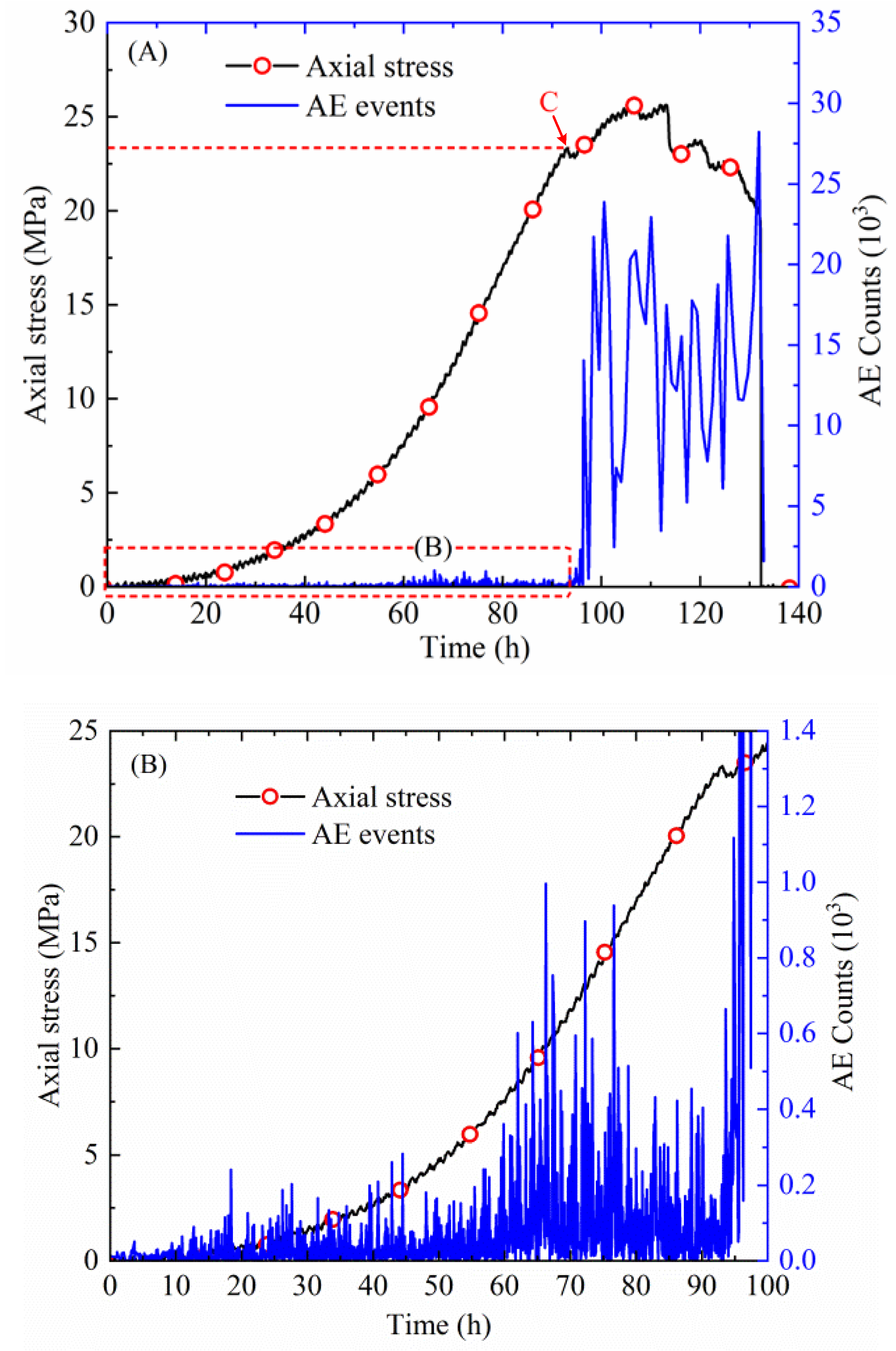 Minerals 08 00231 g013 Minerals 08 00231 g013