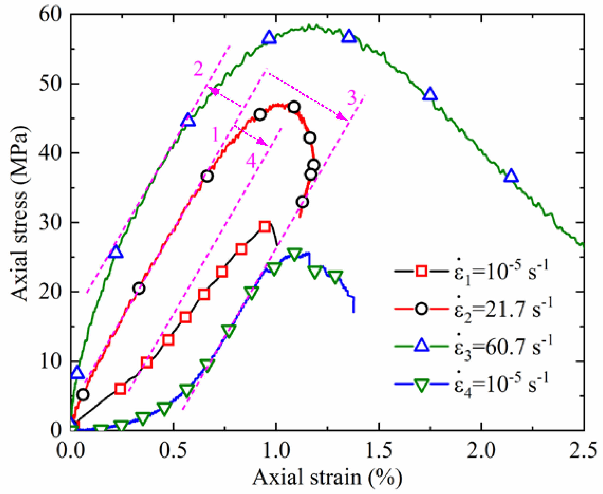 Minerals 08 00231 g017 Minerals 08 00231 g017
