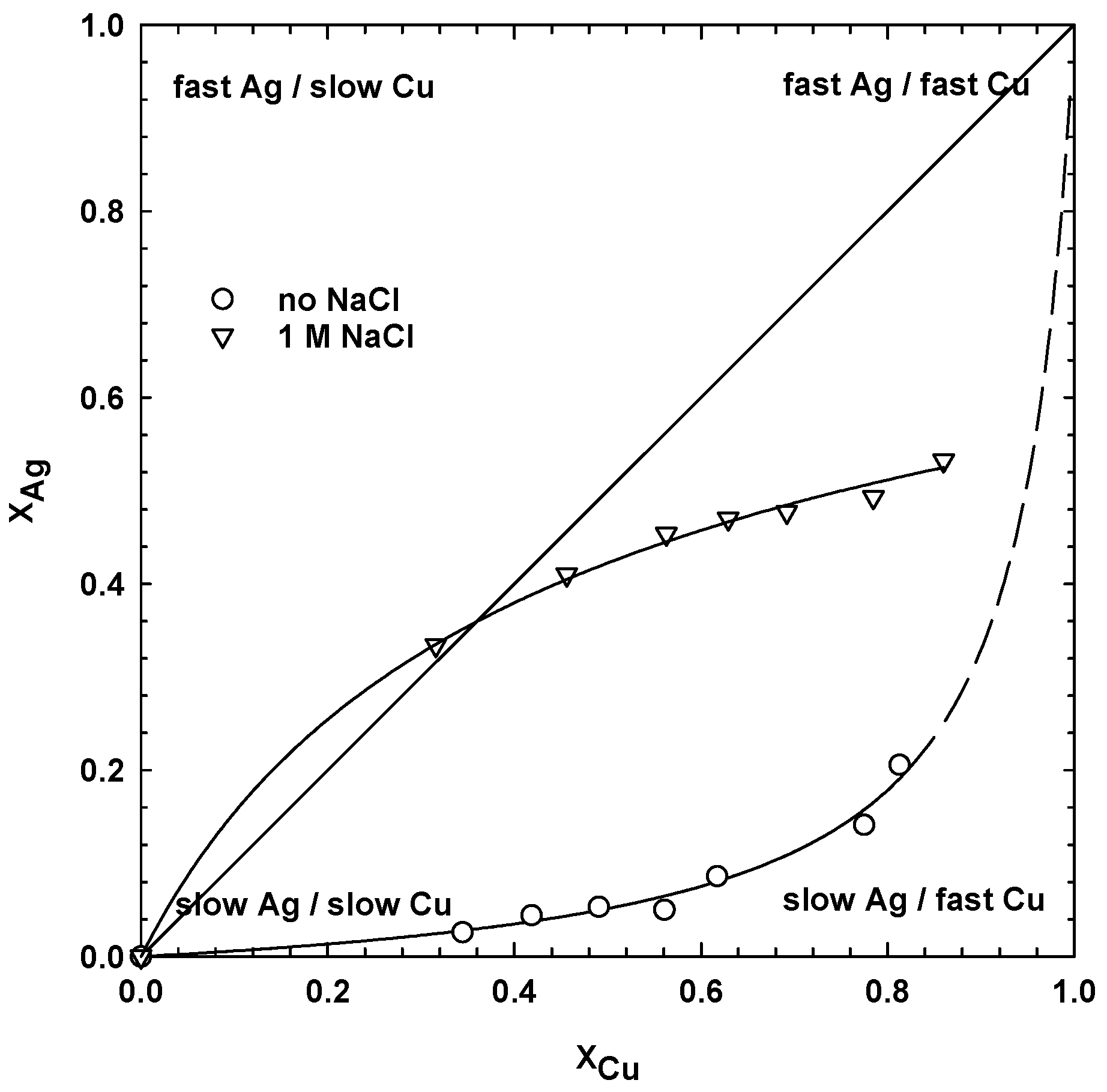 Minerals 08 00235 g004