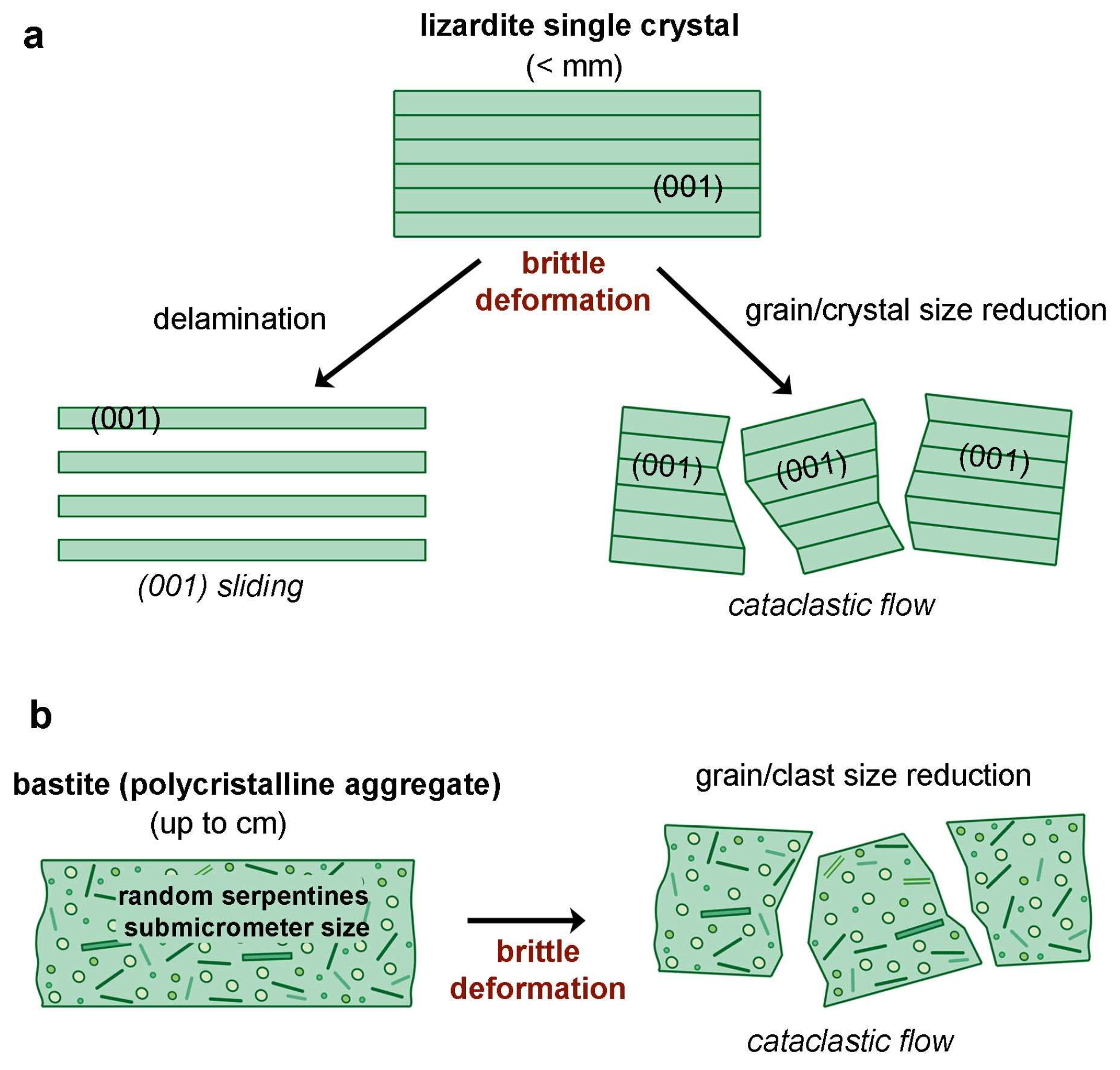 Minerals 08 00241 g001