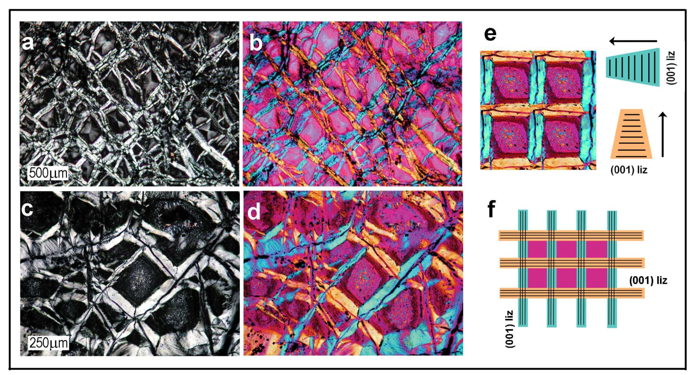 Minerals 08 00241 g004
