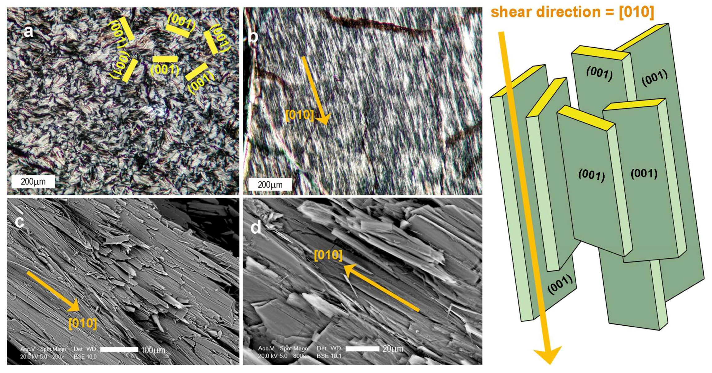 Minerals 08 00241 g008