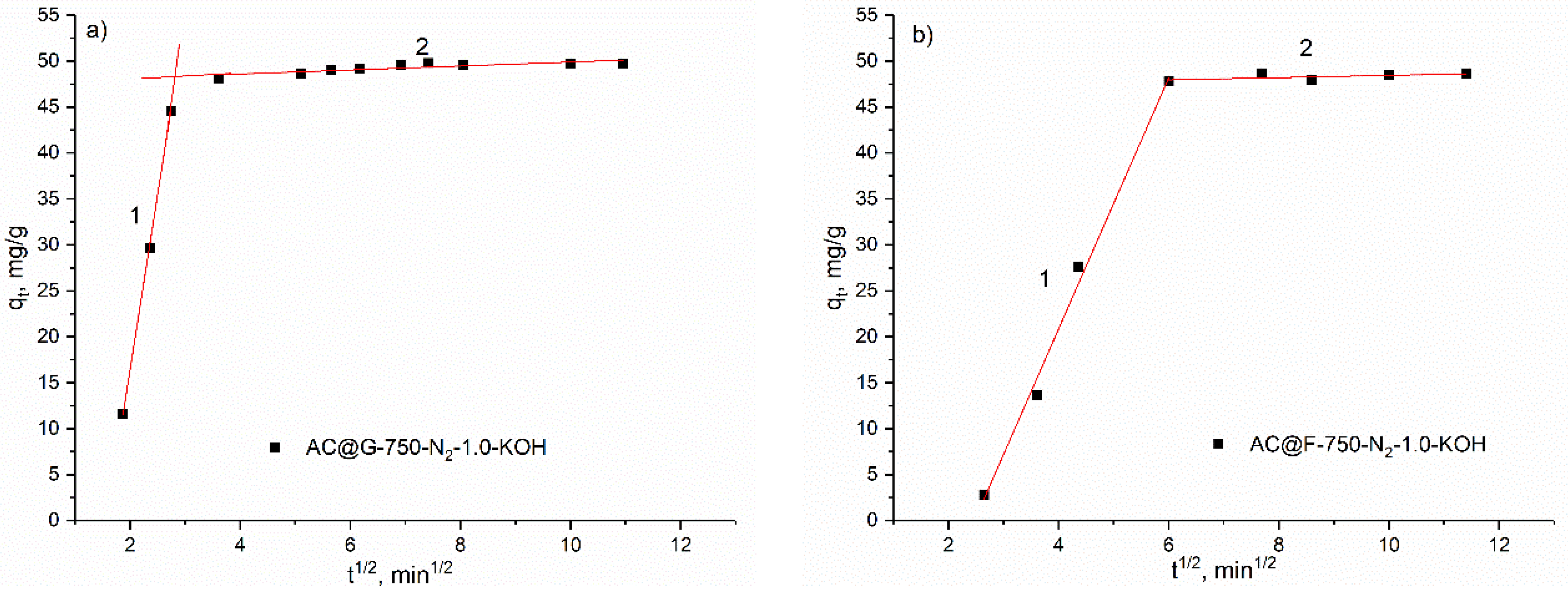 Minerals 08 00246 g009