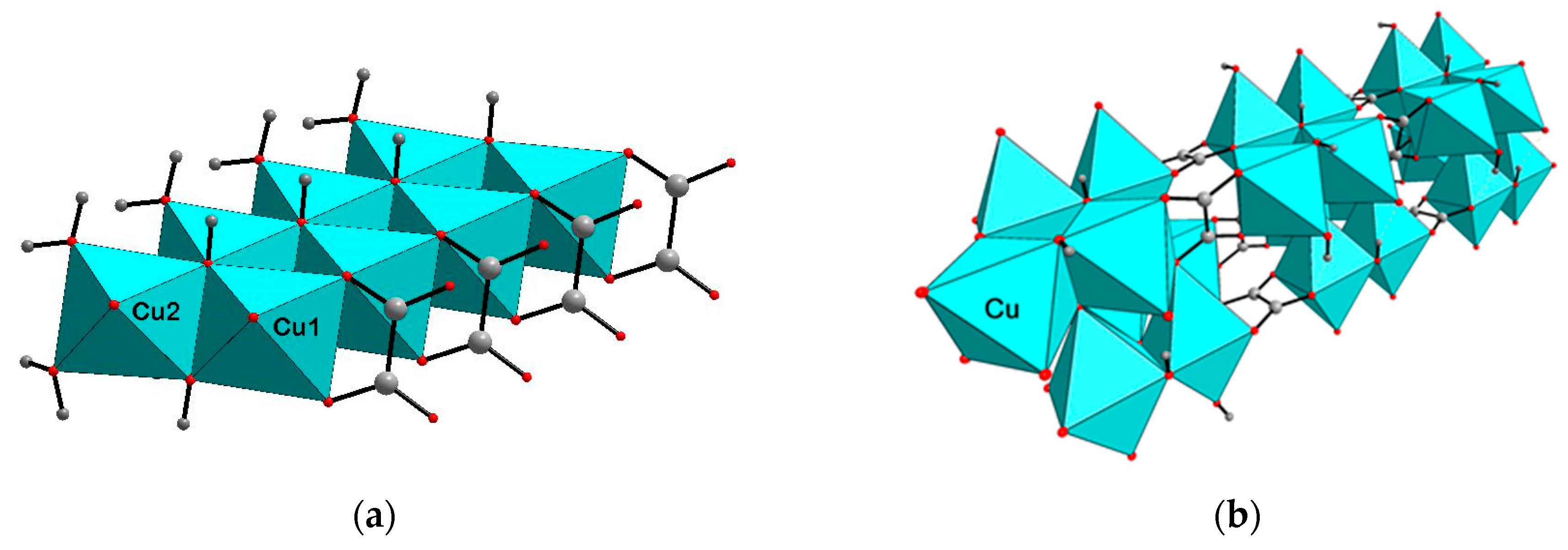 Minerals 08 00248 g004