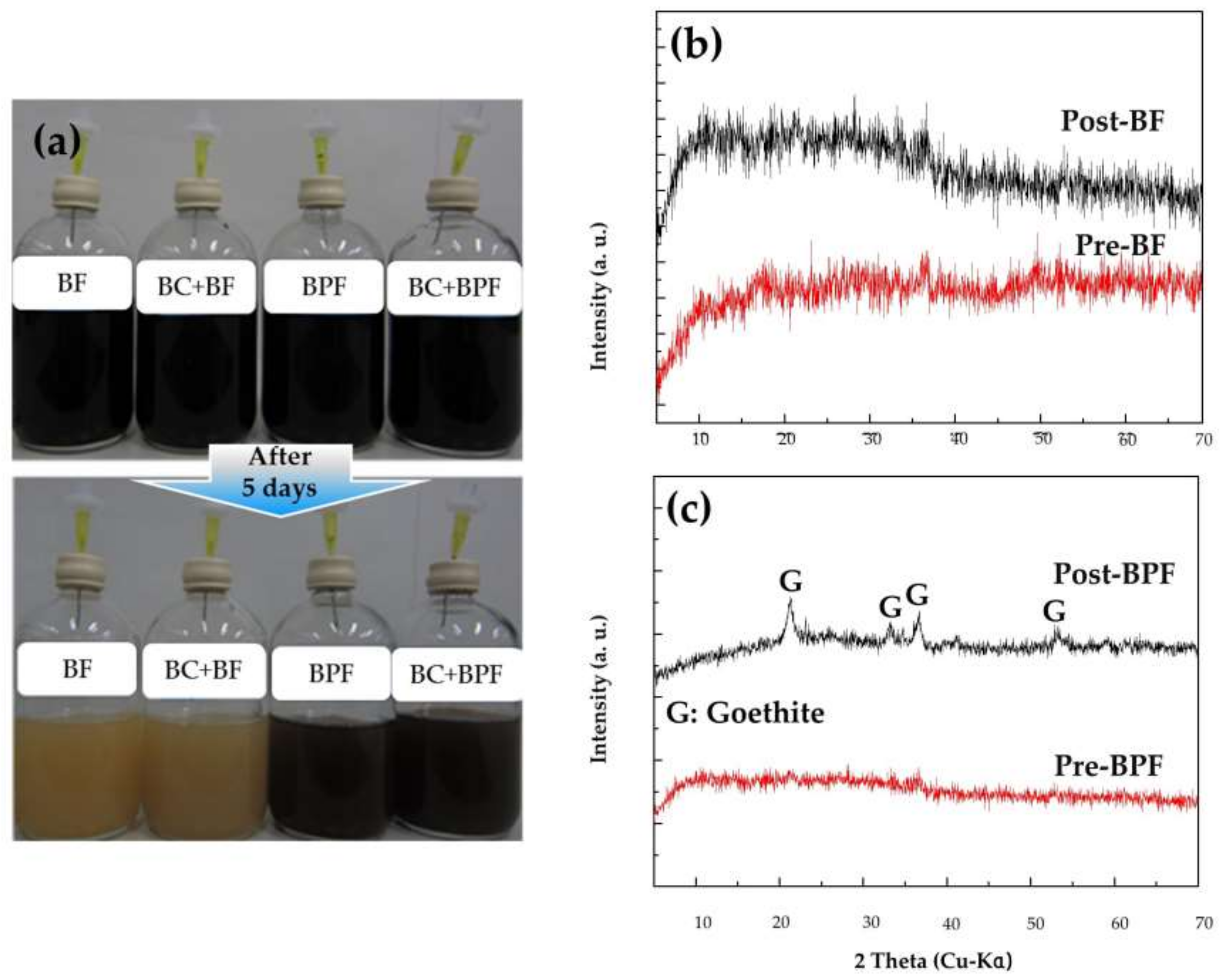 Minerals 08 00253 g004 Minerals 08 00253 g004