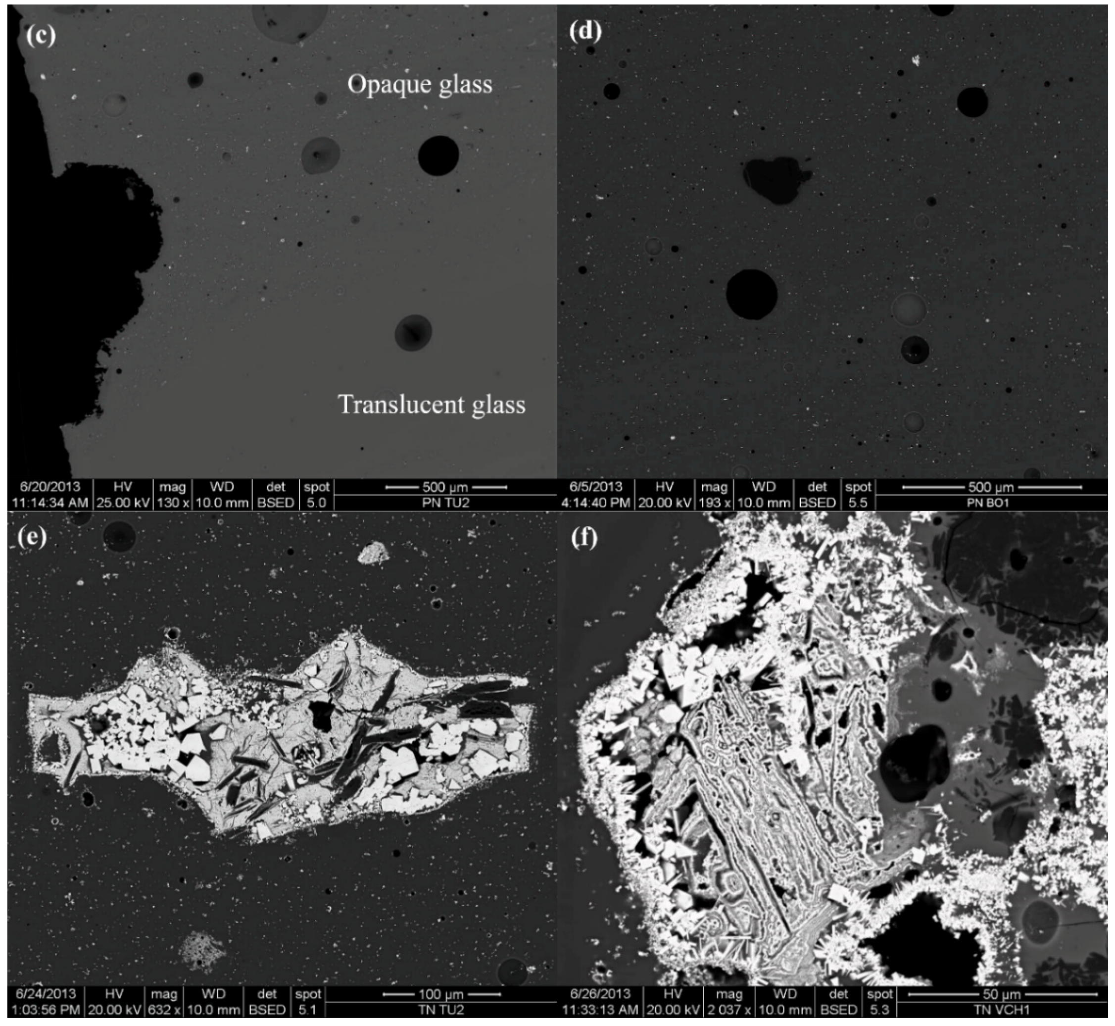 Minerals 08 00255 g003b