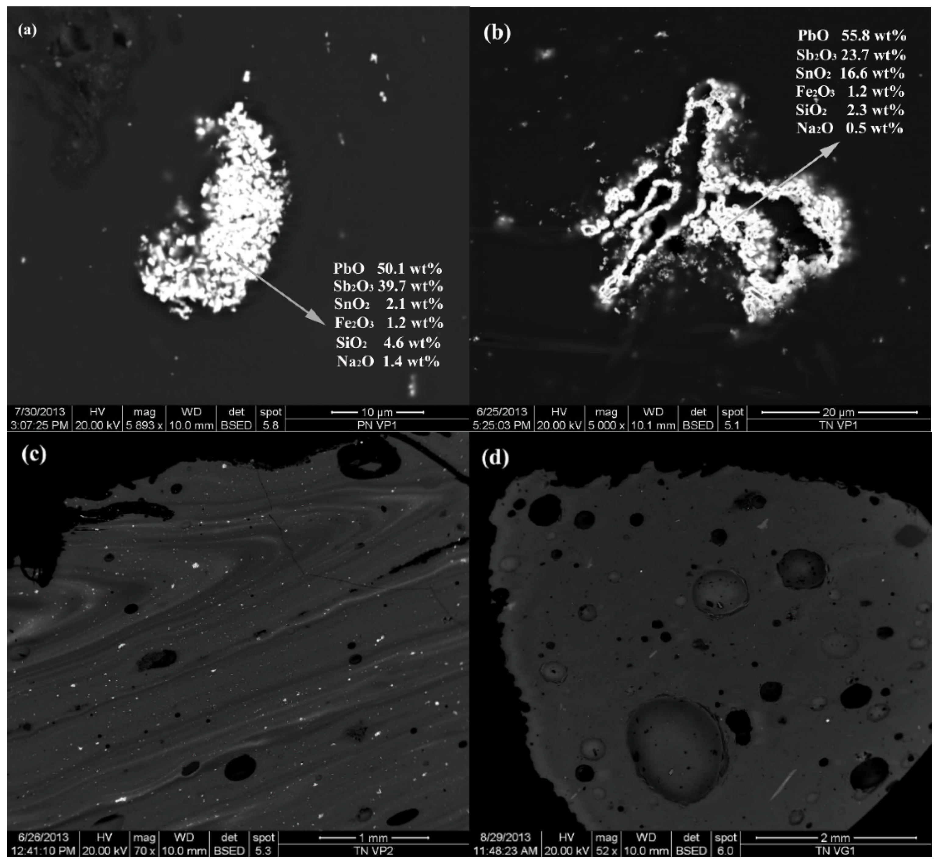 Minerals 08 00255 g007