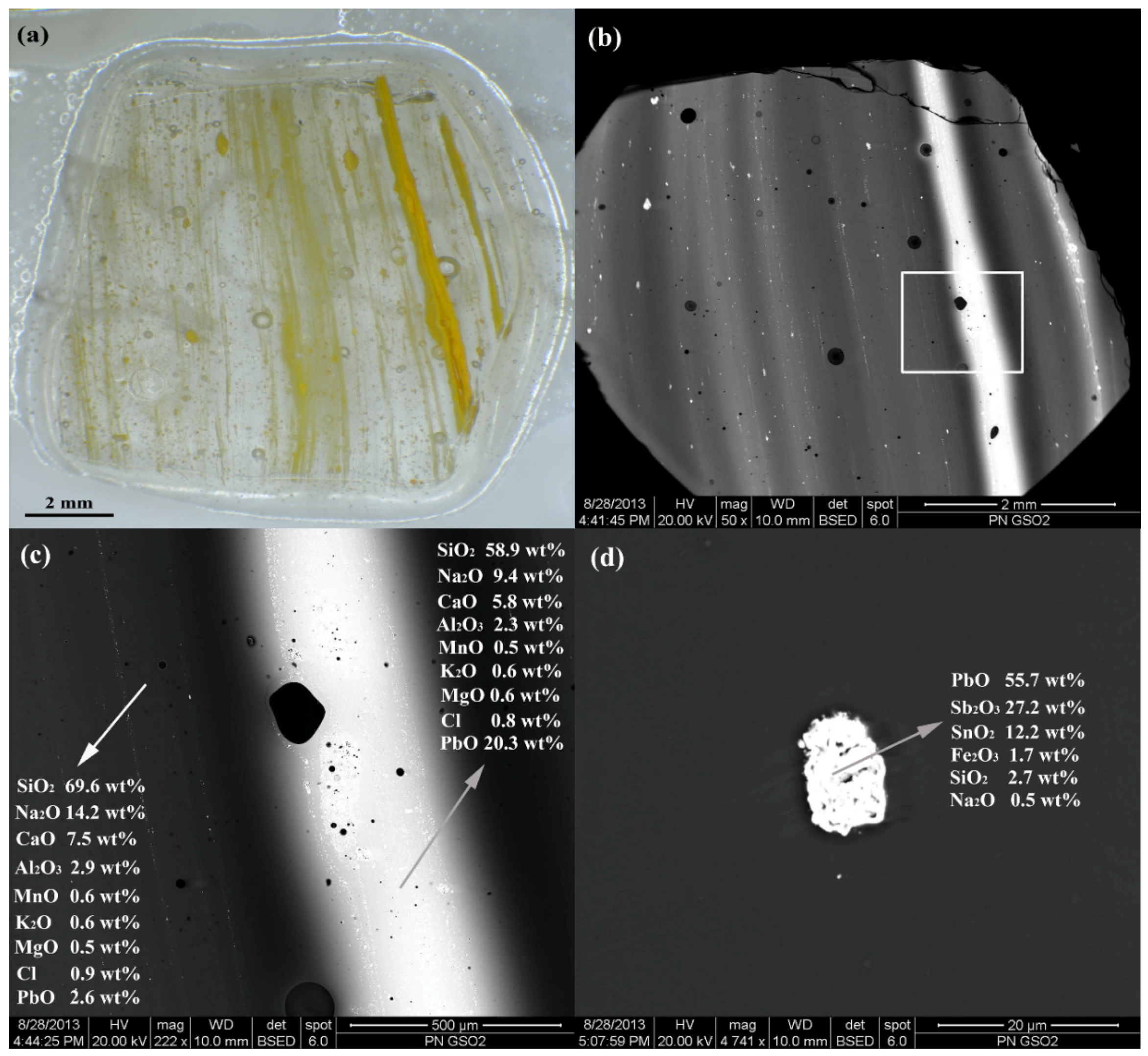 Minerals 08 00255 g008