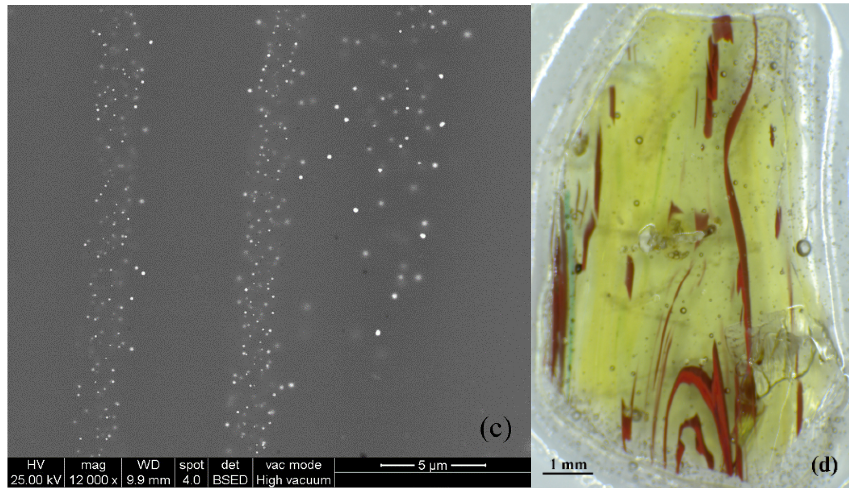 Minerals 08 00255 g012b
