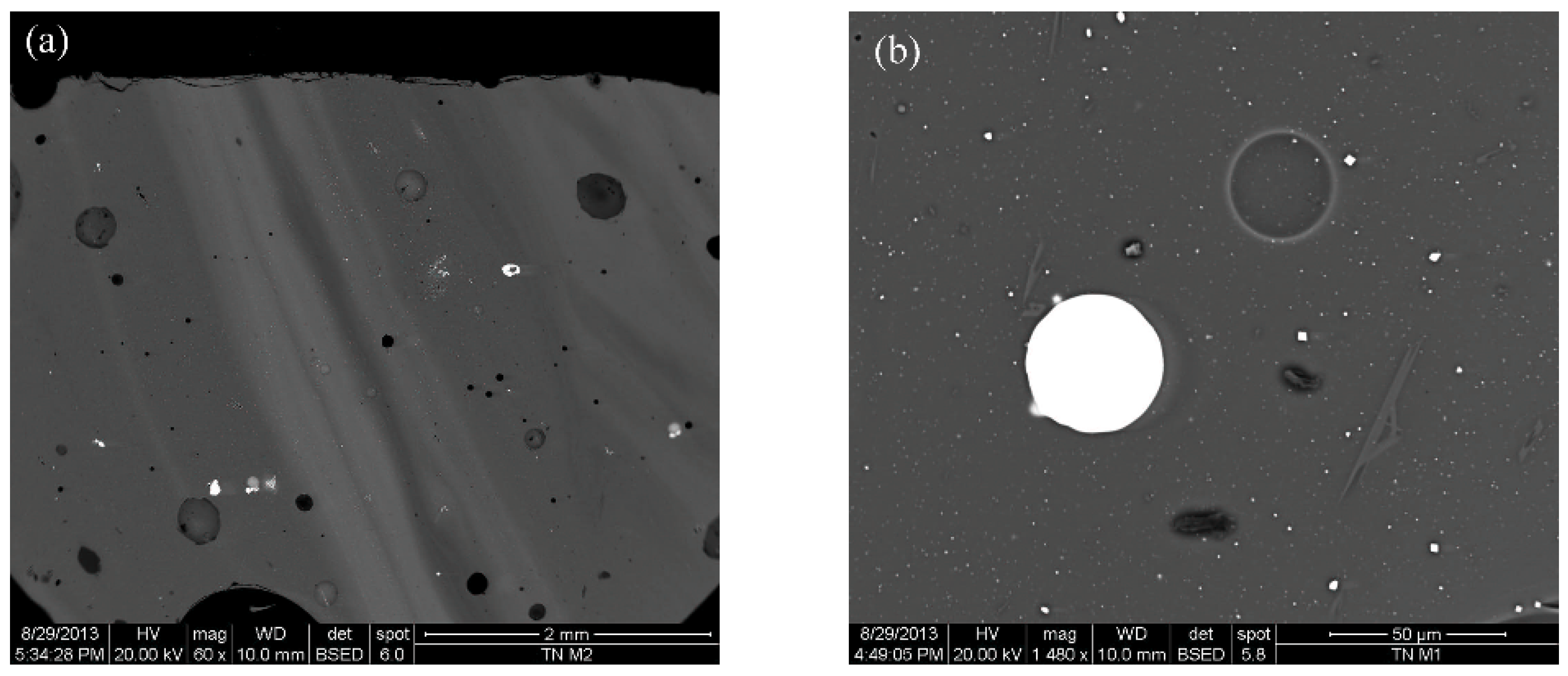 Minerals 08 00255 g014a