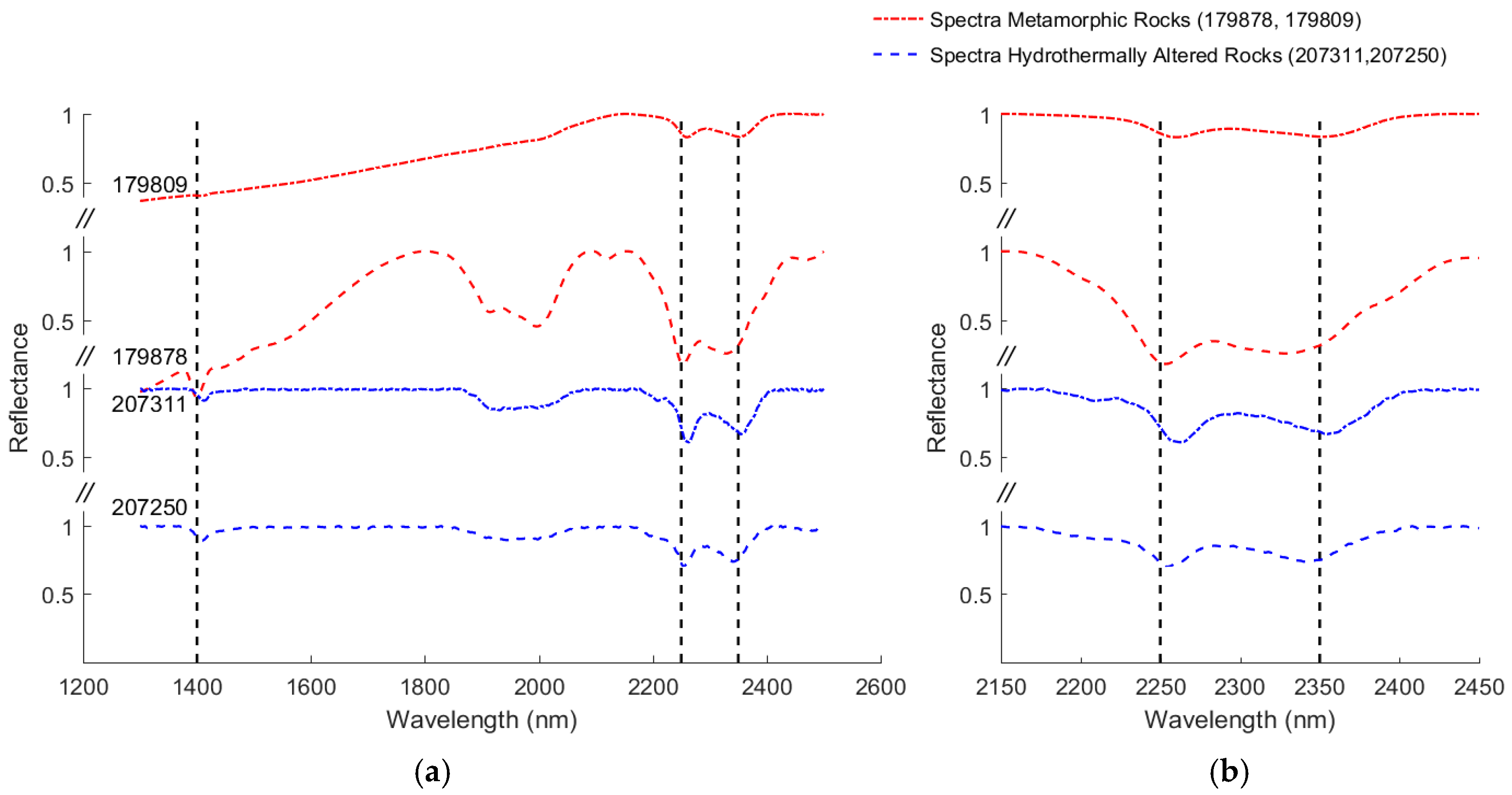 Minerals 08 00259 g001