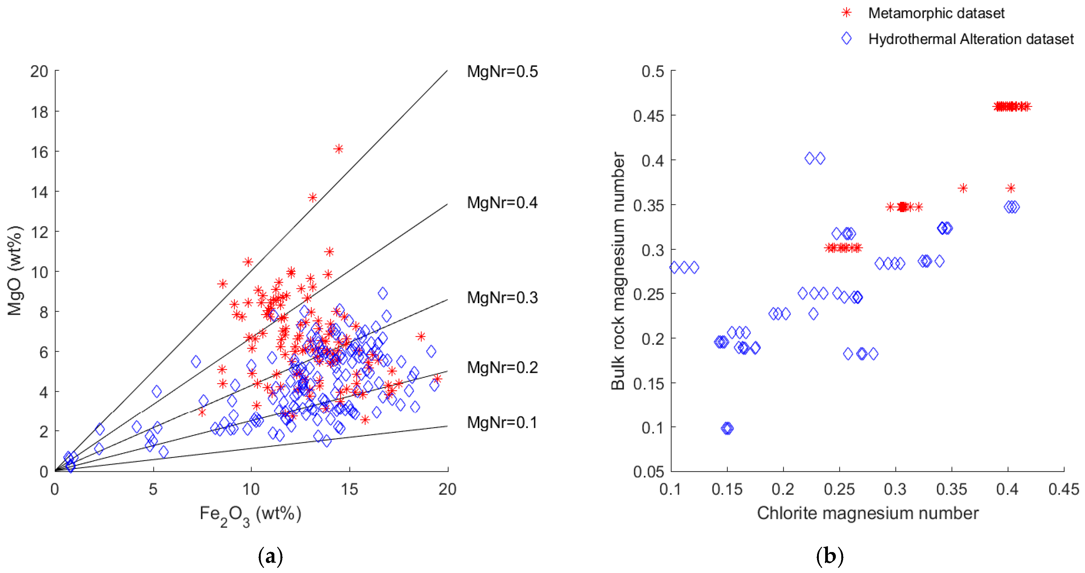 Minerals 08 00259 g003