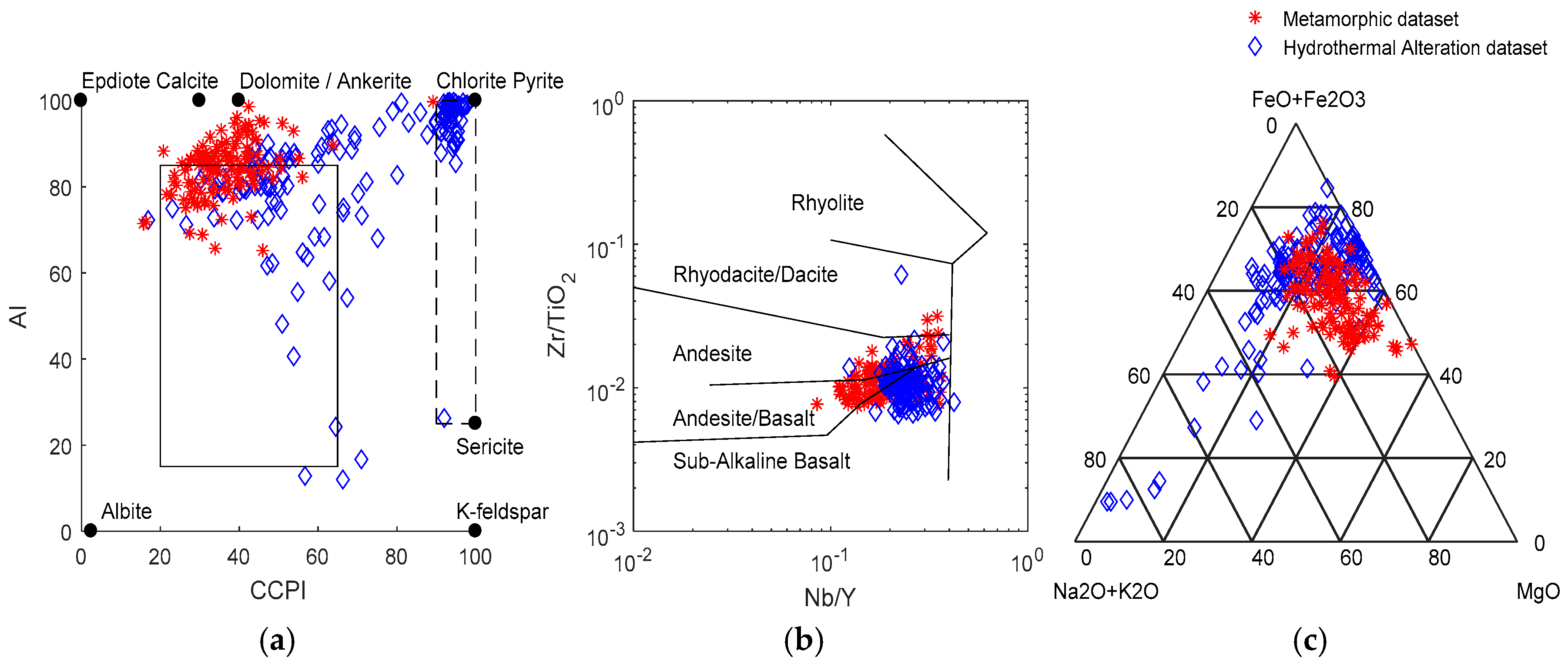 Minerals 08 00259 g006