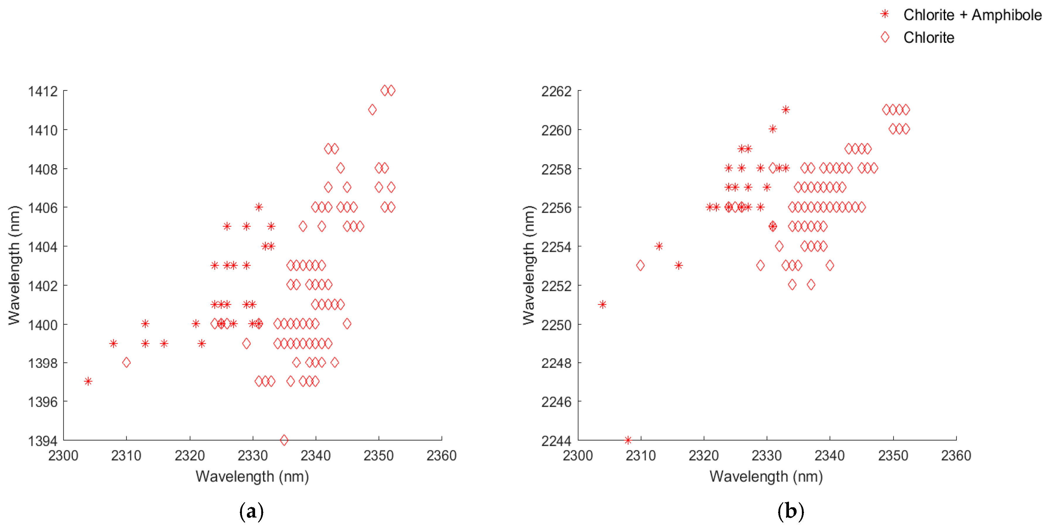 Minerals 08 00259 g008