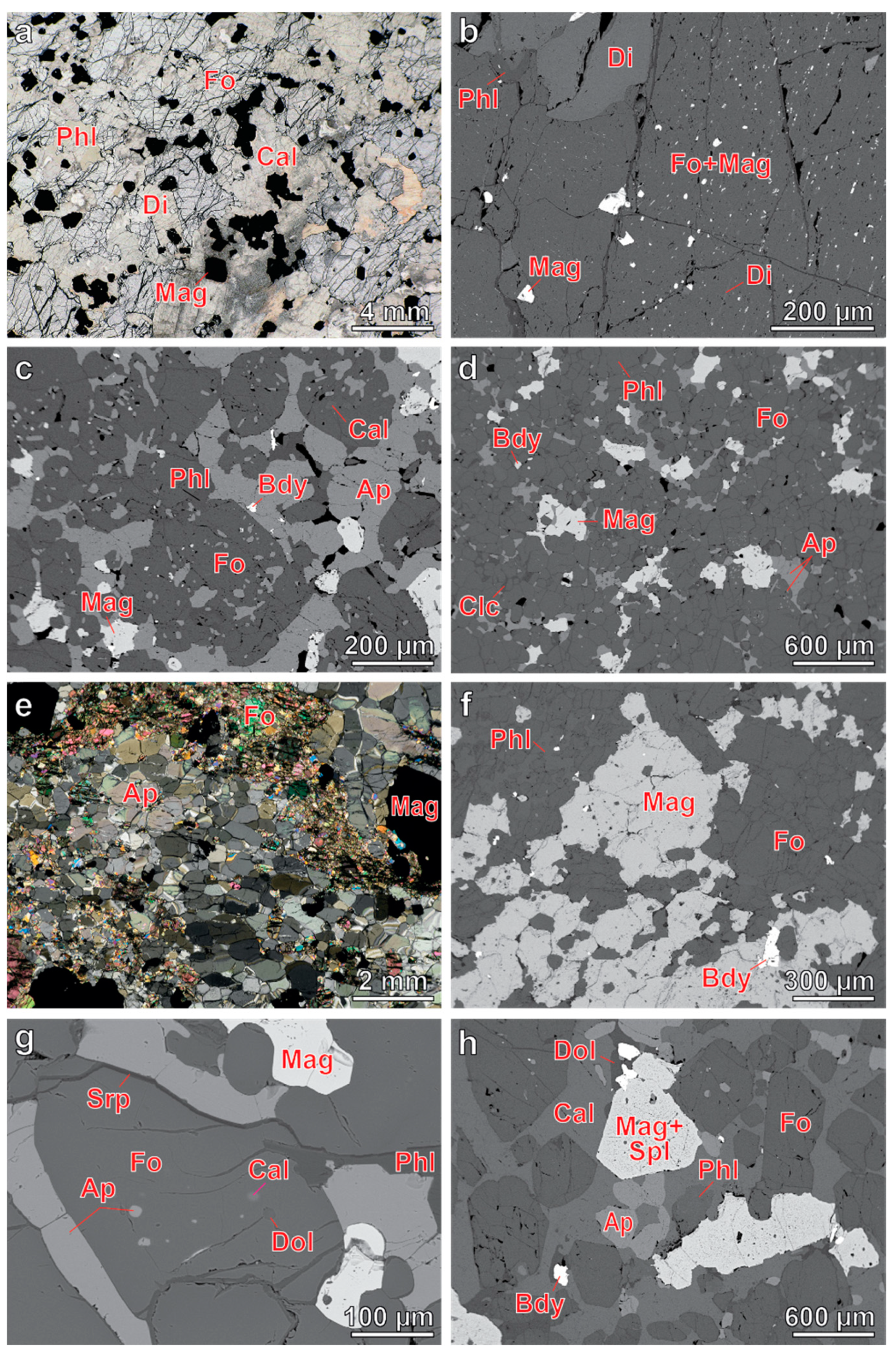 Minerals 08 00260 g003