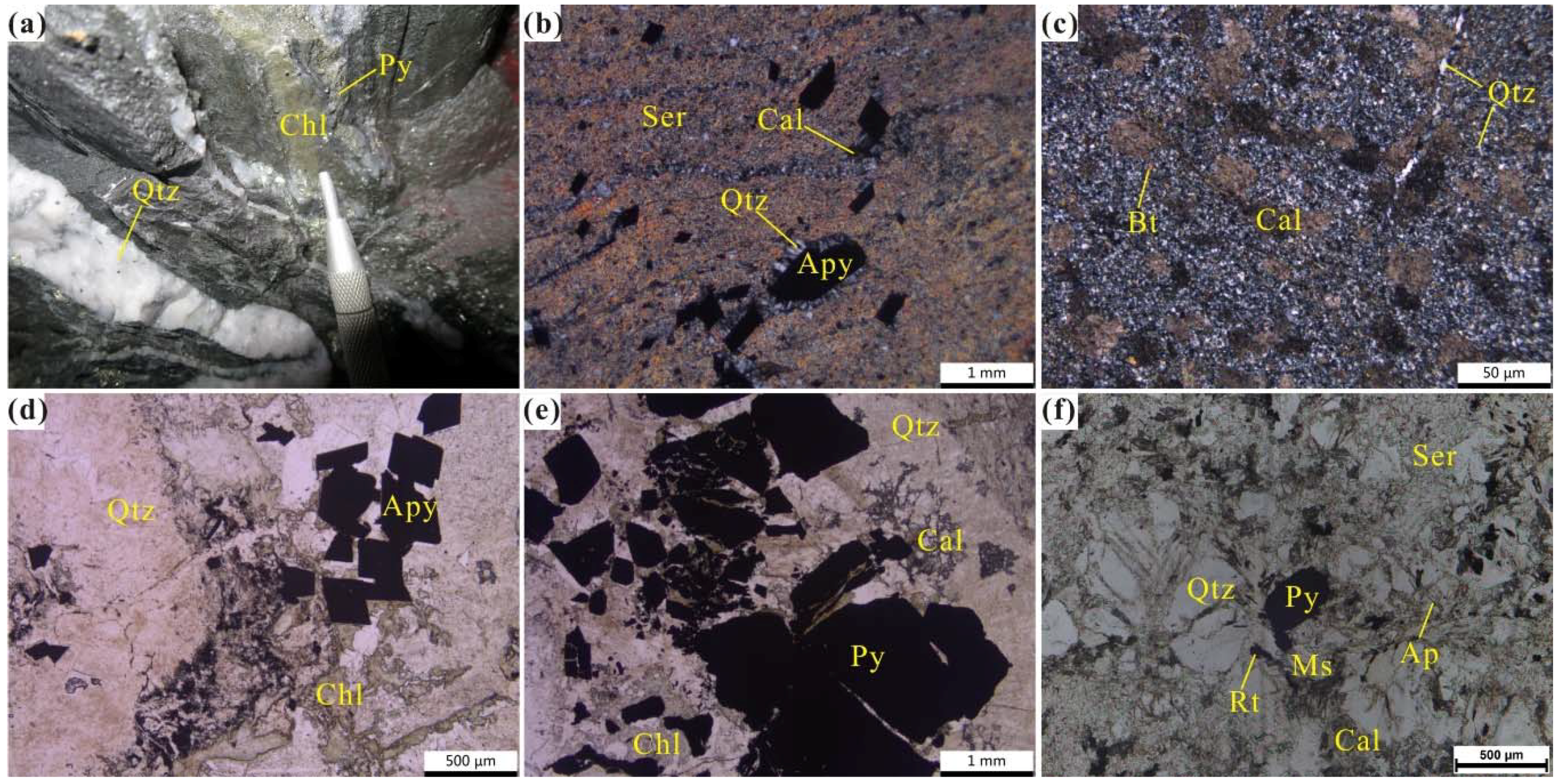 Minerals 08 00262 g004