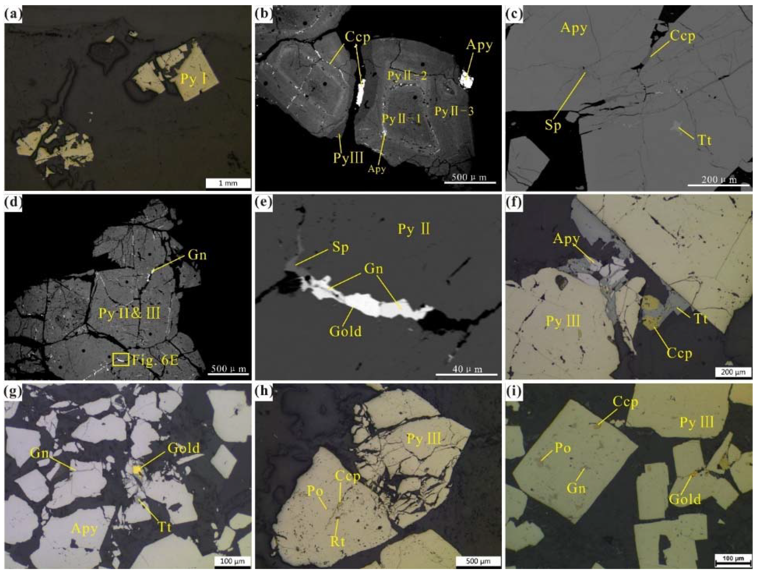 Minerals 08 00262 g006
