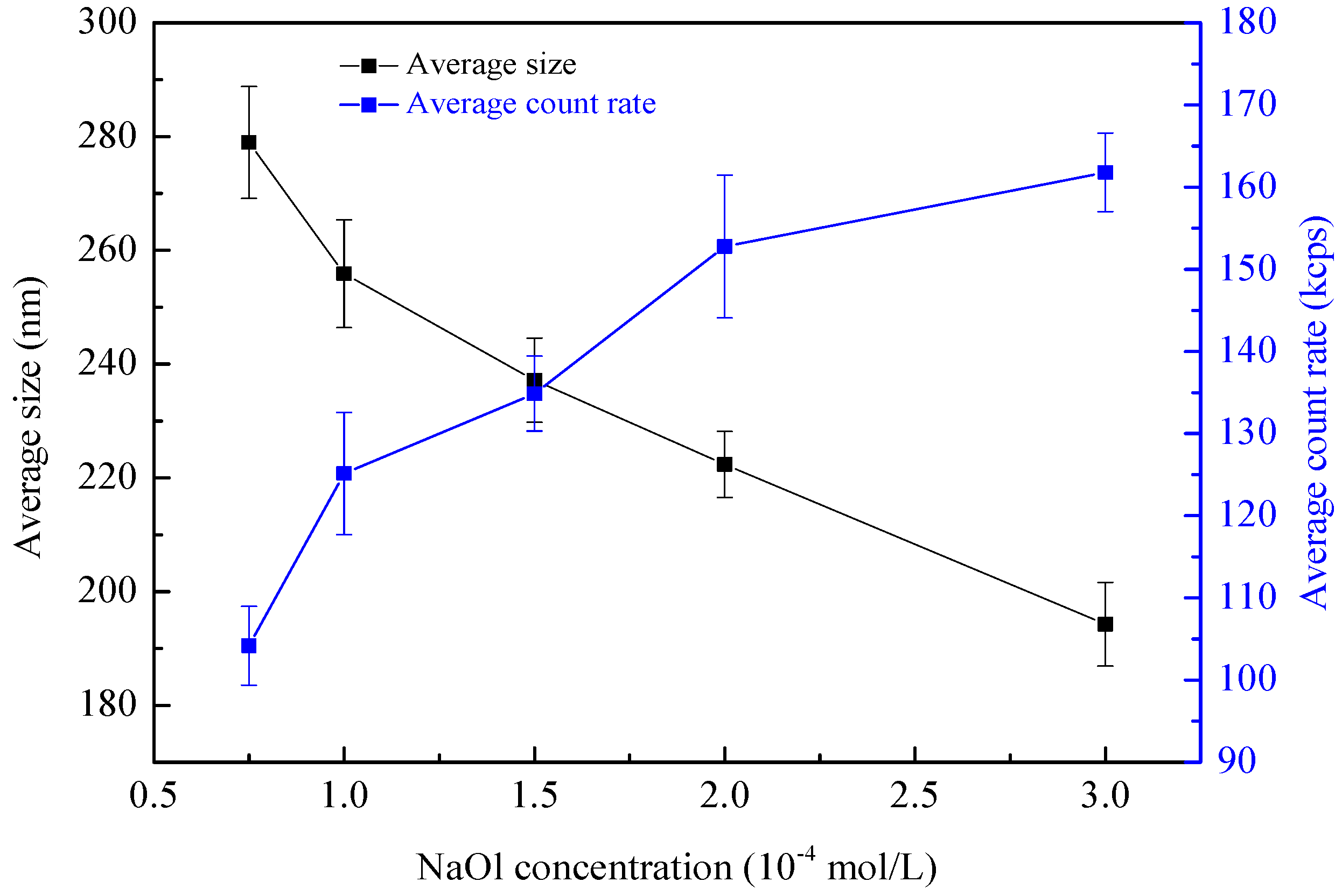 Minerals 08 00264 g004 550