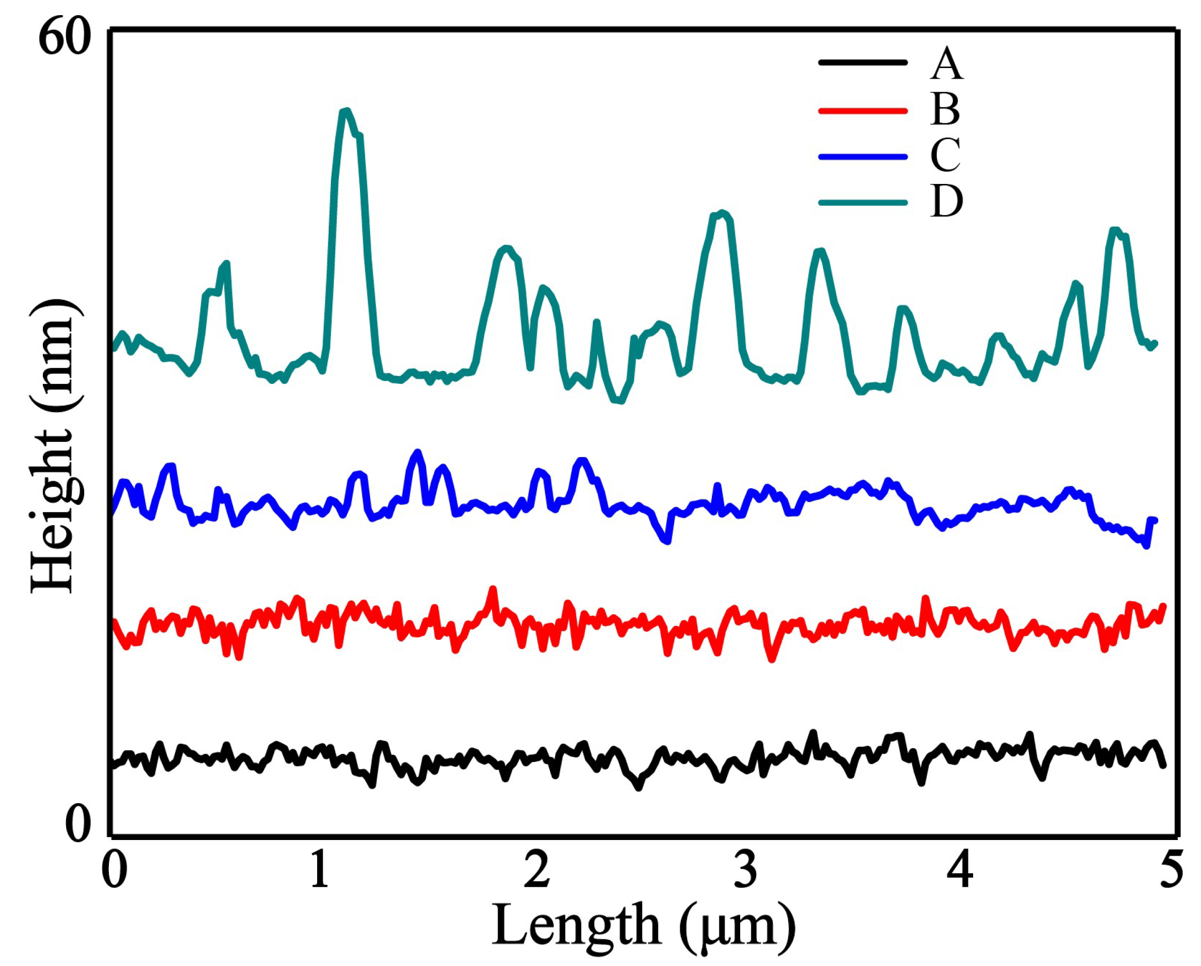 Minerals 08 00266 g003 Minerals 08 00266 g003