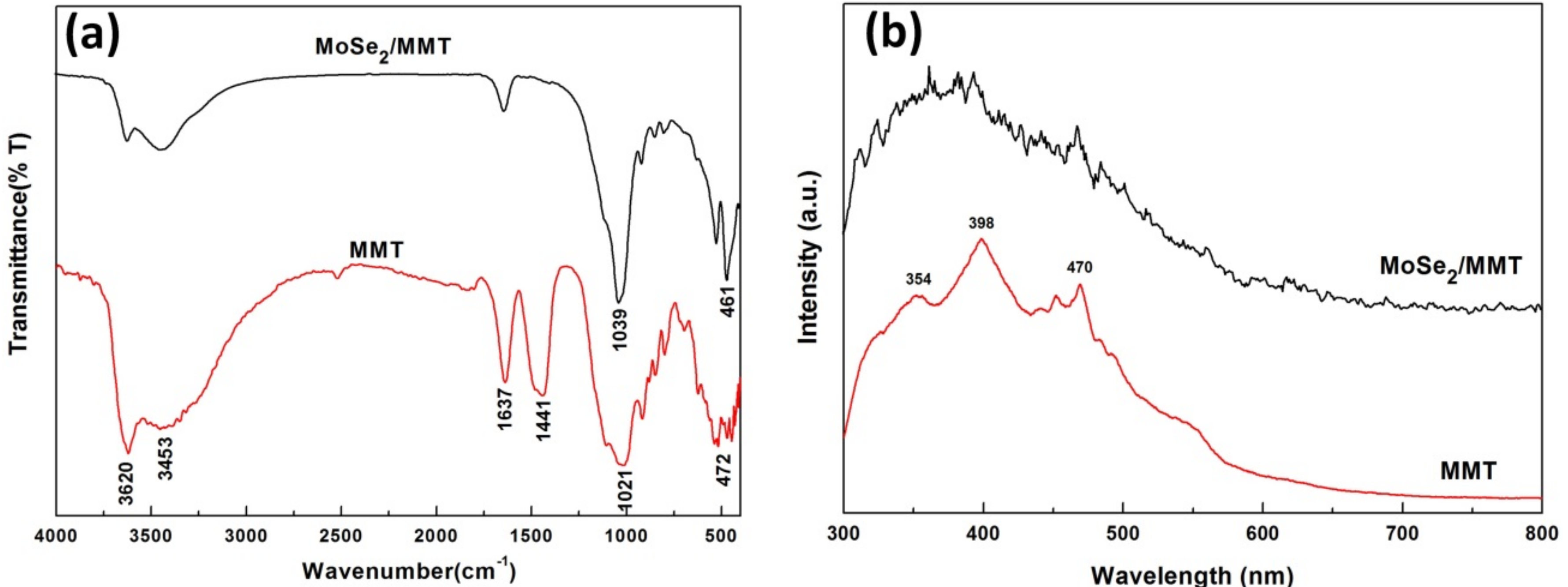 Minerals 08 00268 g004 Minerals 08 00268 g004
