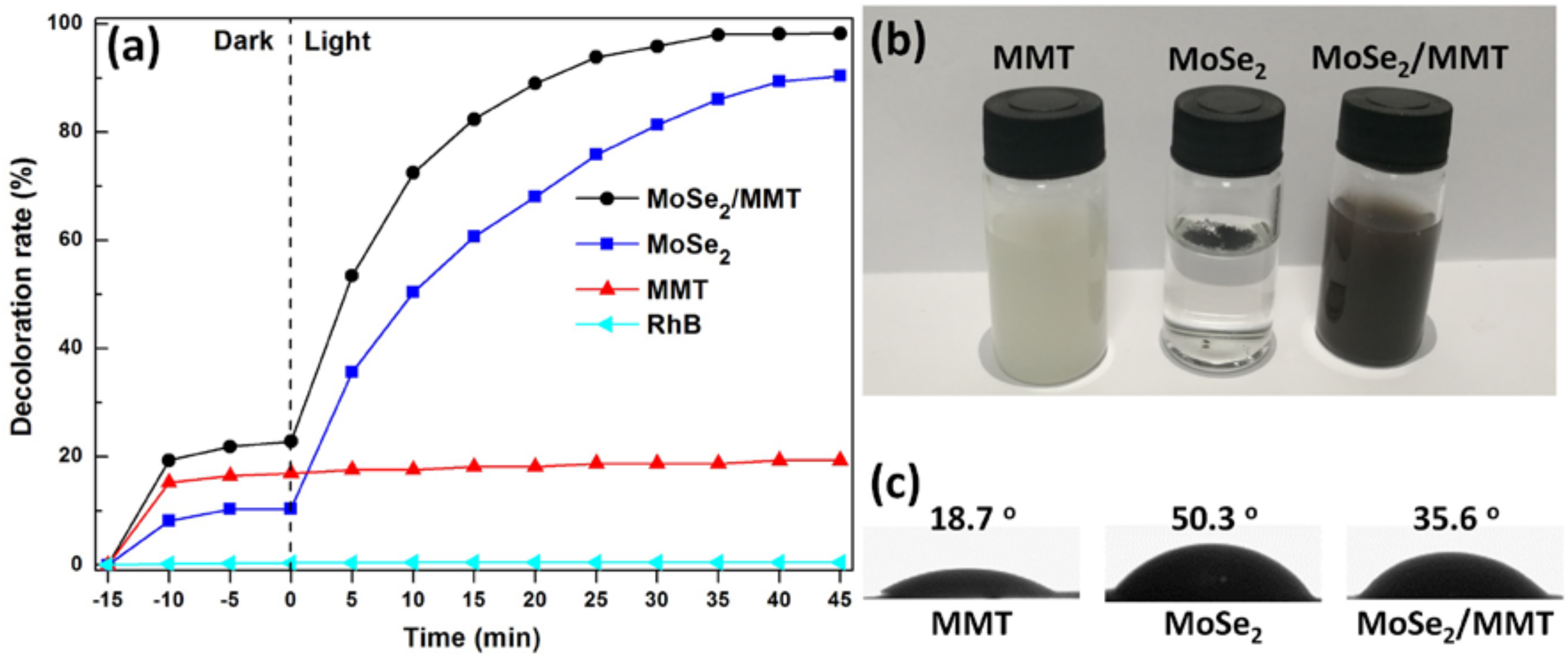 Minerals 08 00268 g006 Minerals 08 00268 g006
