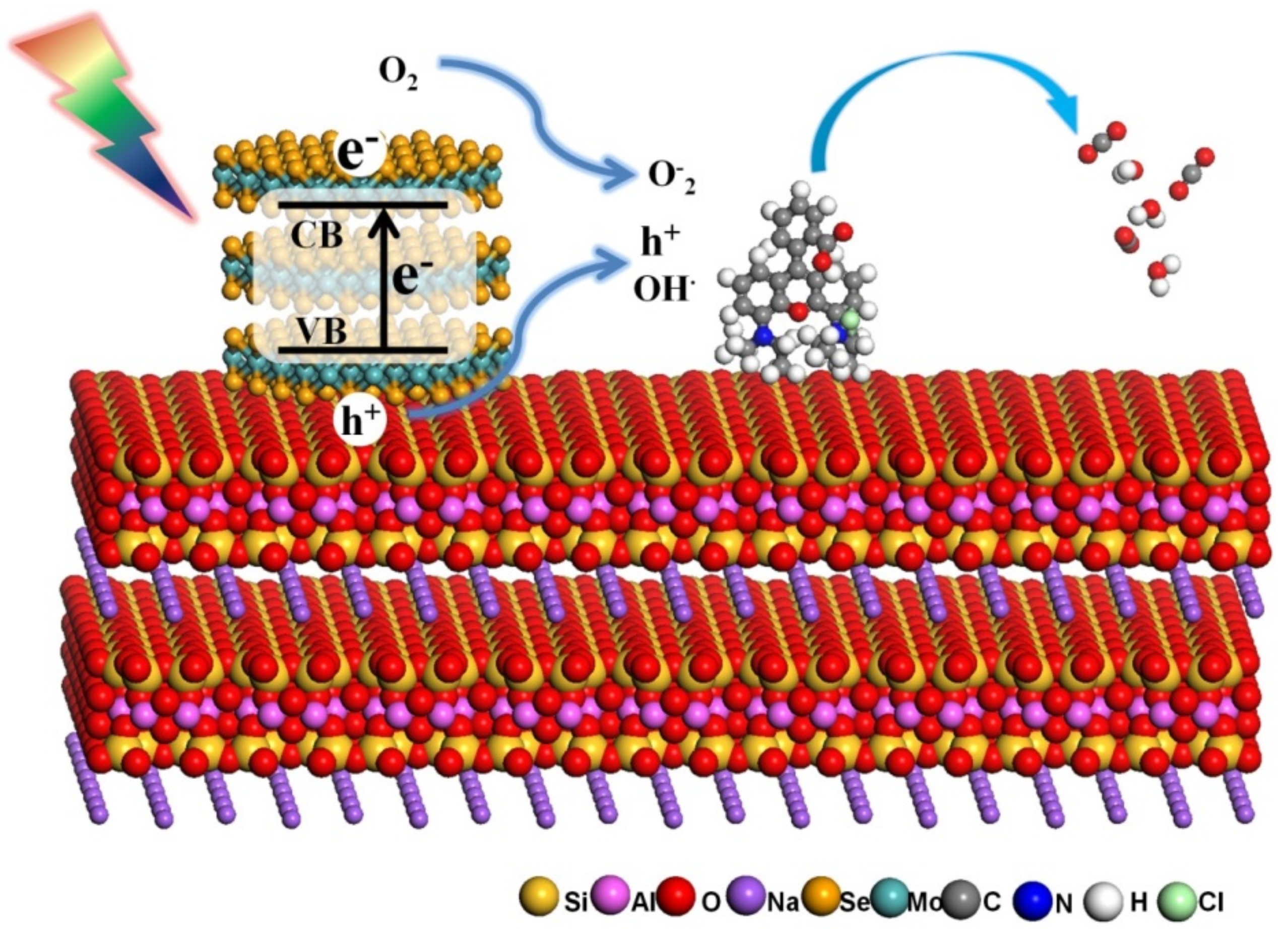 Minerals 08 00268 g007 Minerals 08 00268 g007