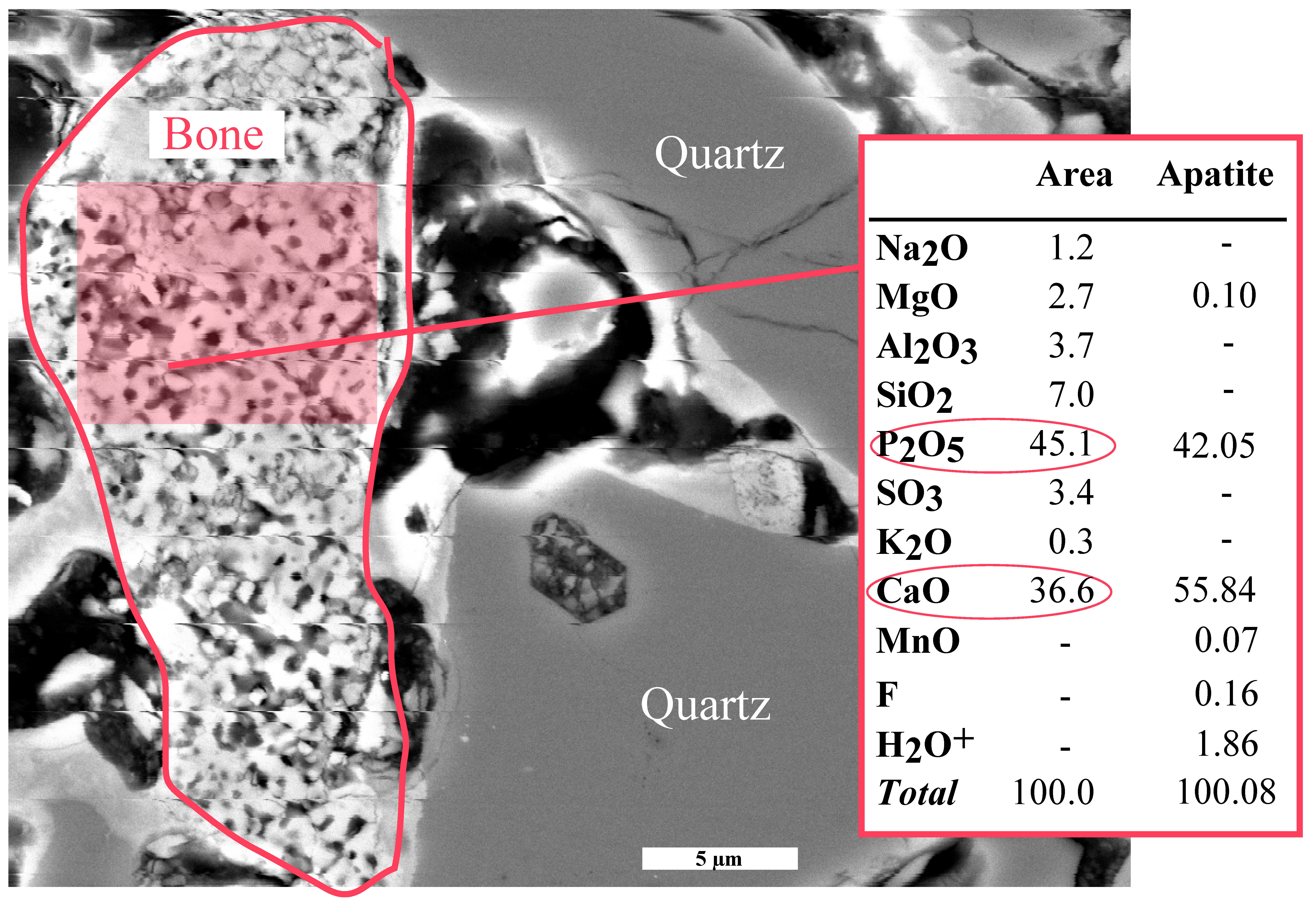 Minerals 08 00269 g015