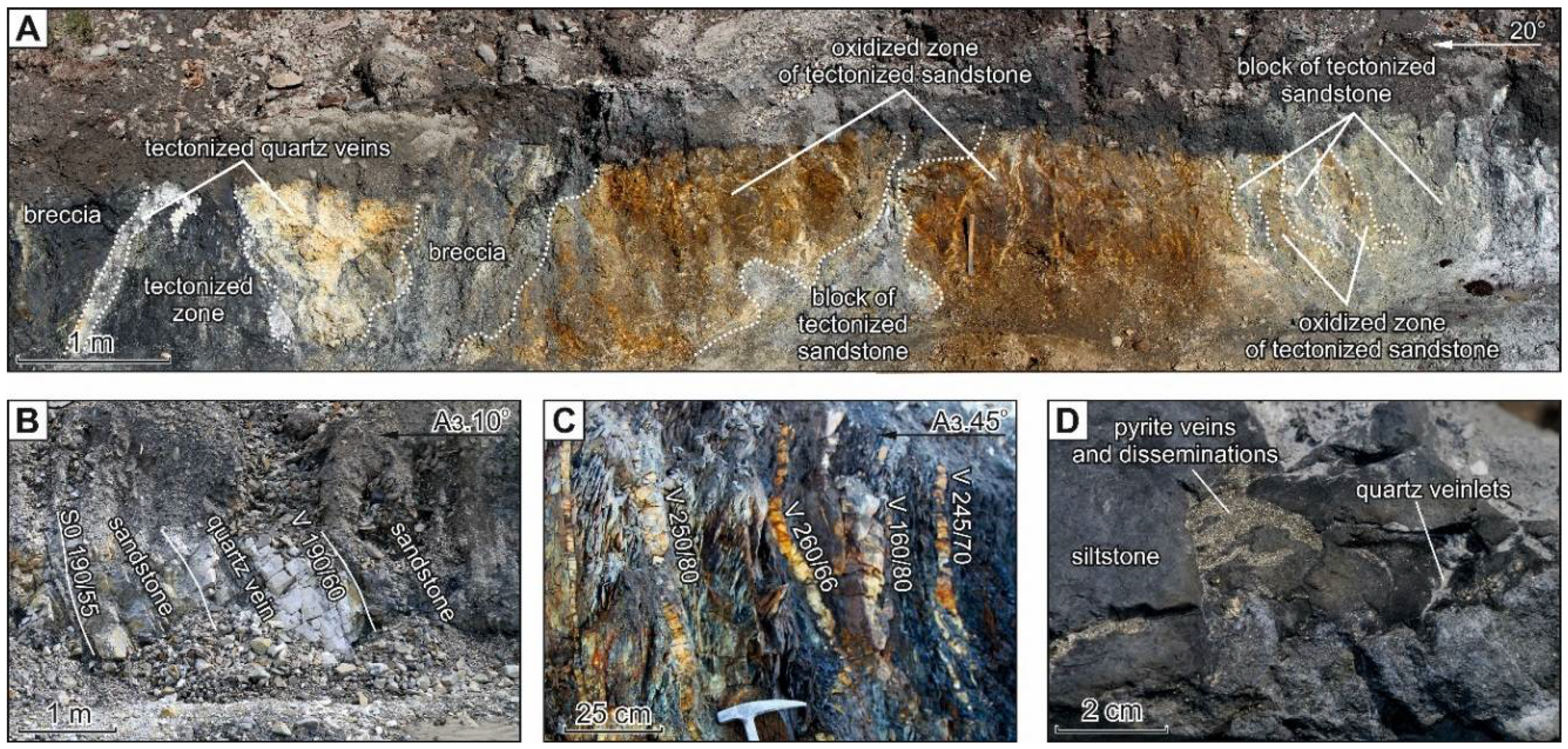 Minerals 08 00270 g002