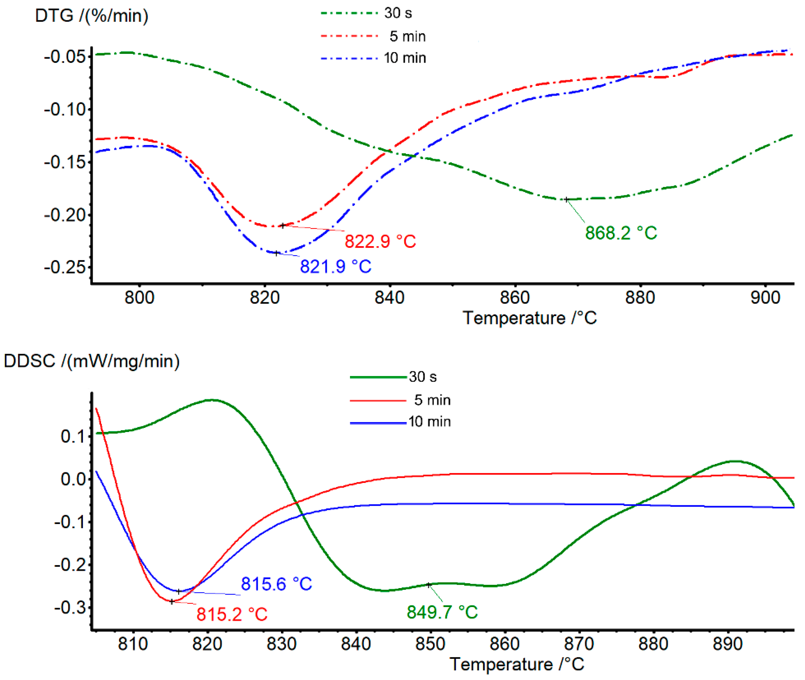 Minerals 08 00274 g003 Minerals 08 00274 g003