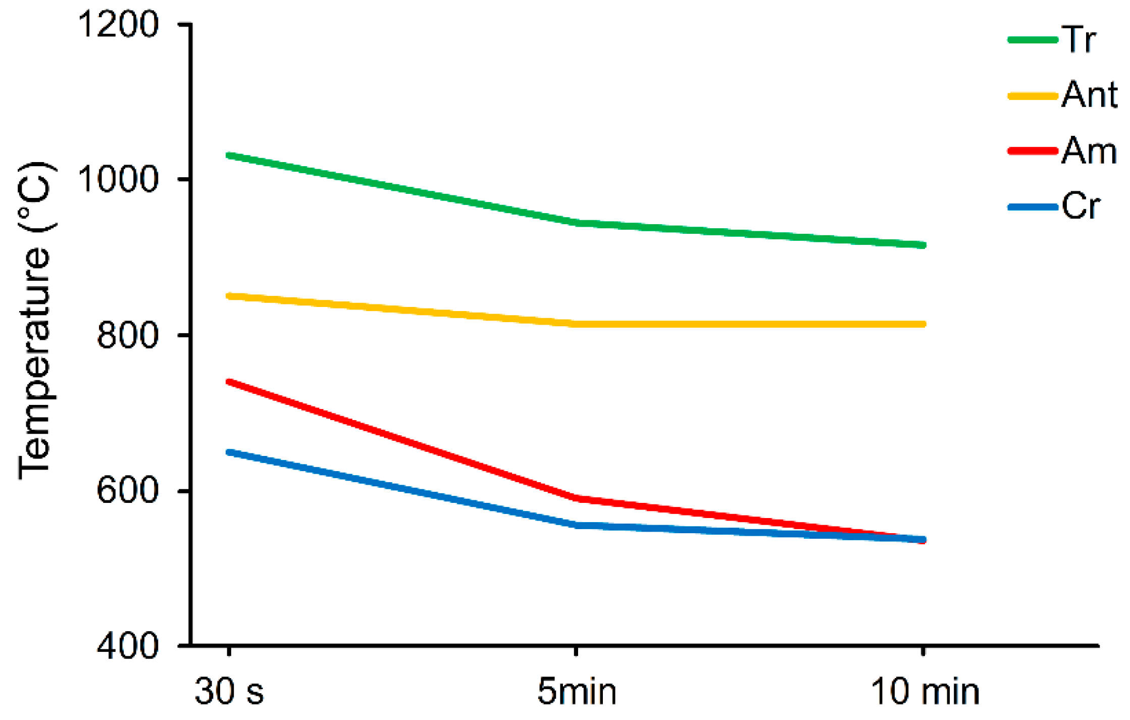 Minerals 08 00274 g008 Minerals 08 00274 g008