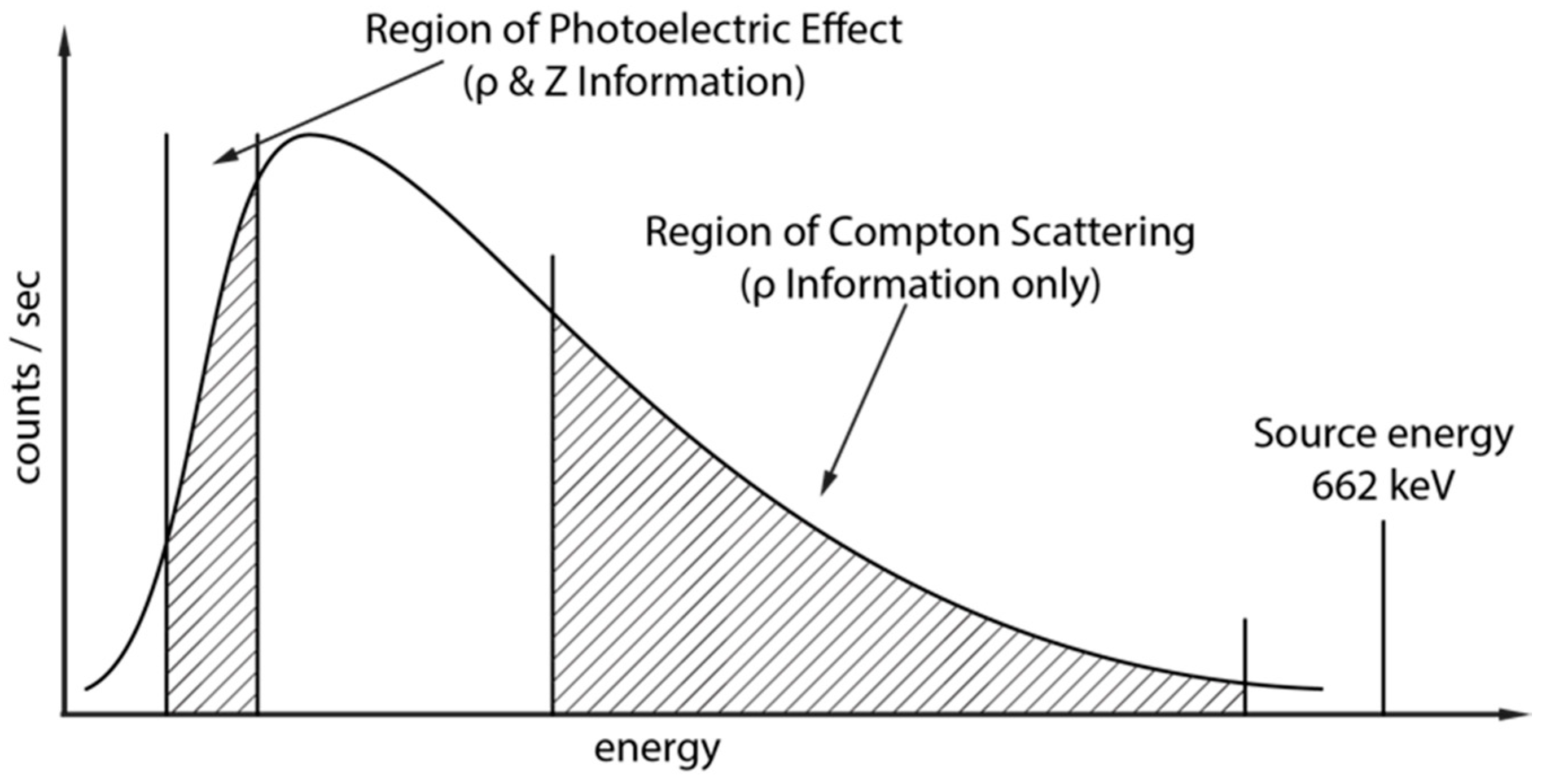 Minerals 08 00276 g003