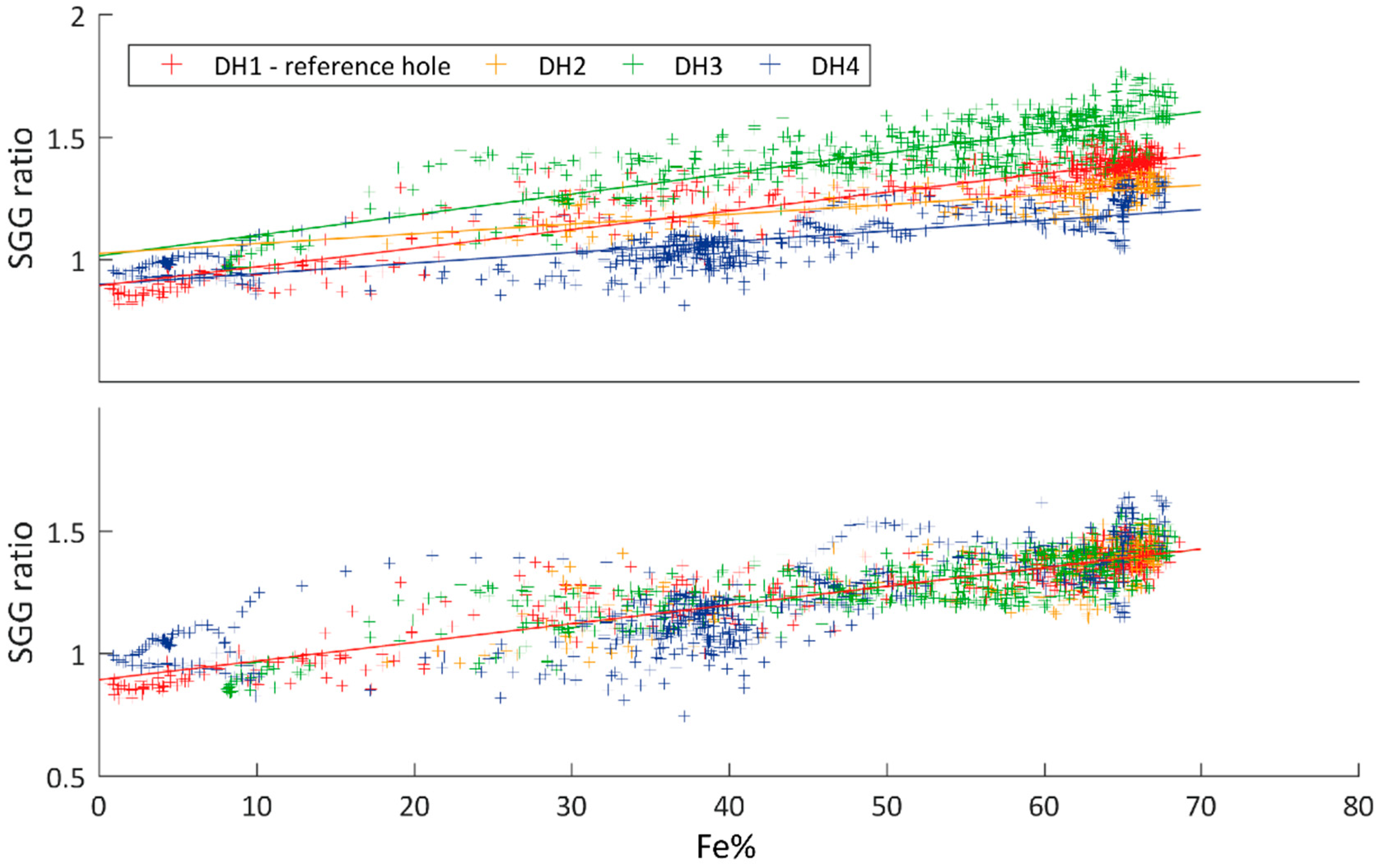 Minerals 08 00276 g004
