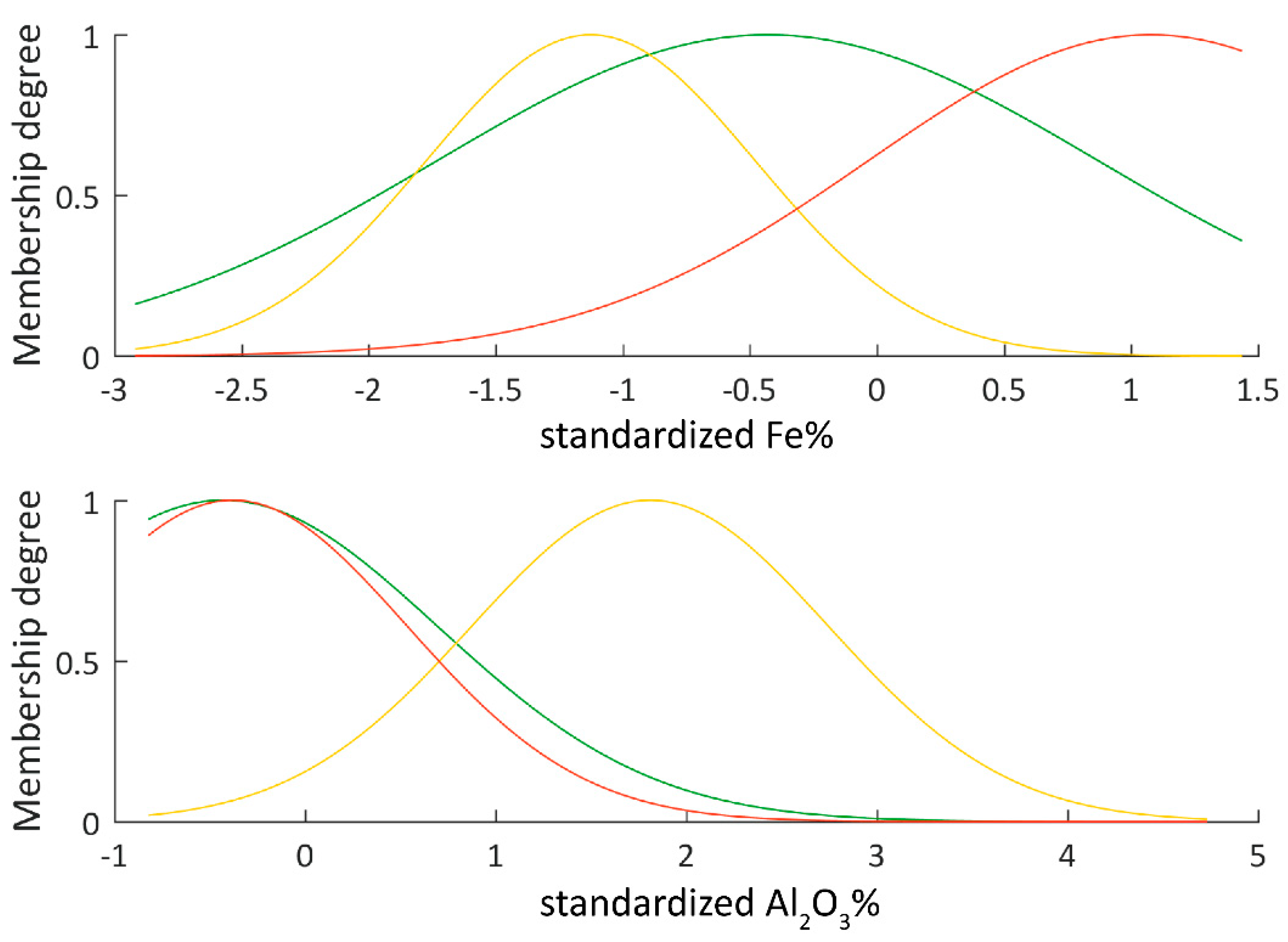 Minerals 08 00276 g005