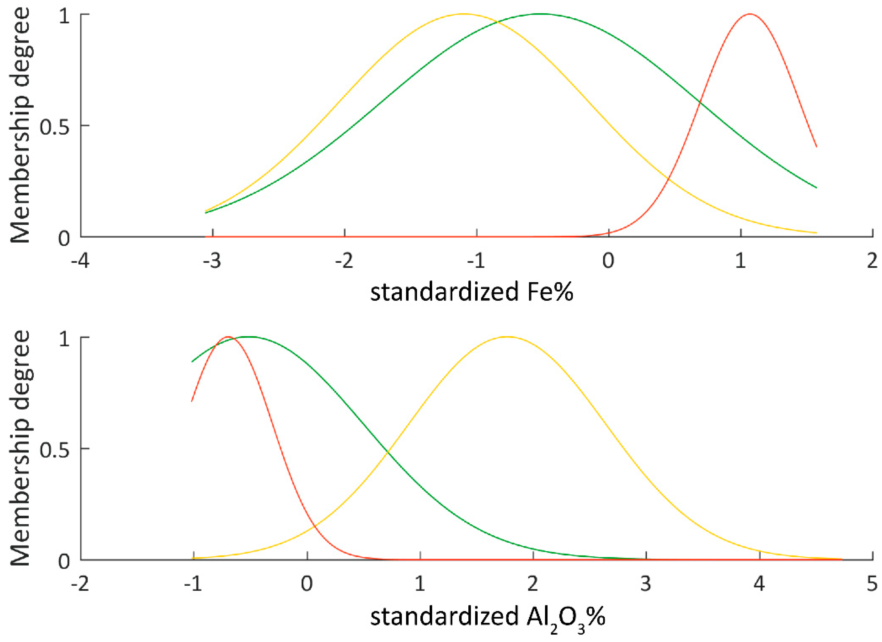 Minerals 08 00276 g006