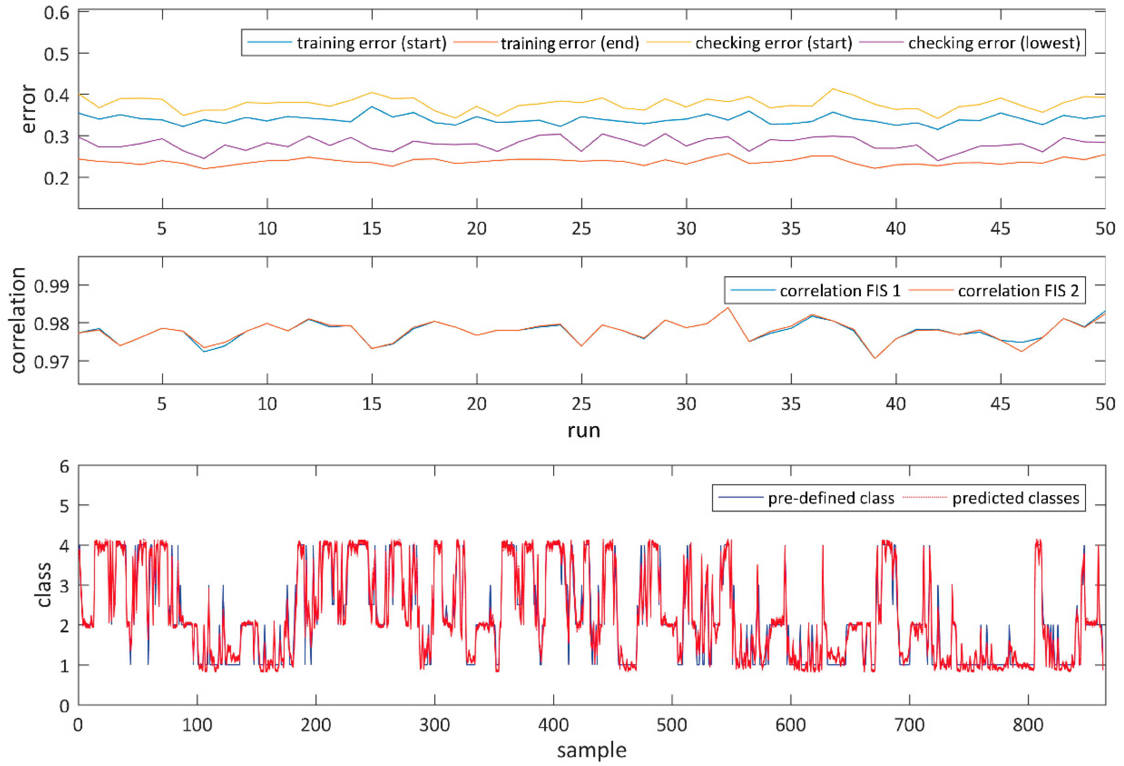 Minerals 08 00276 g008