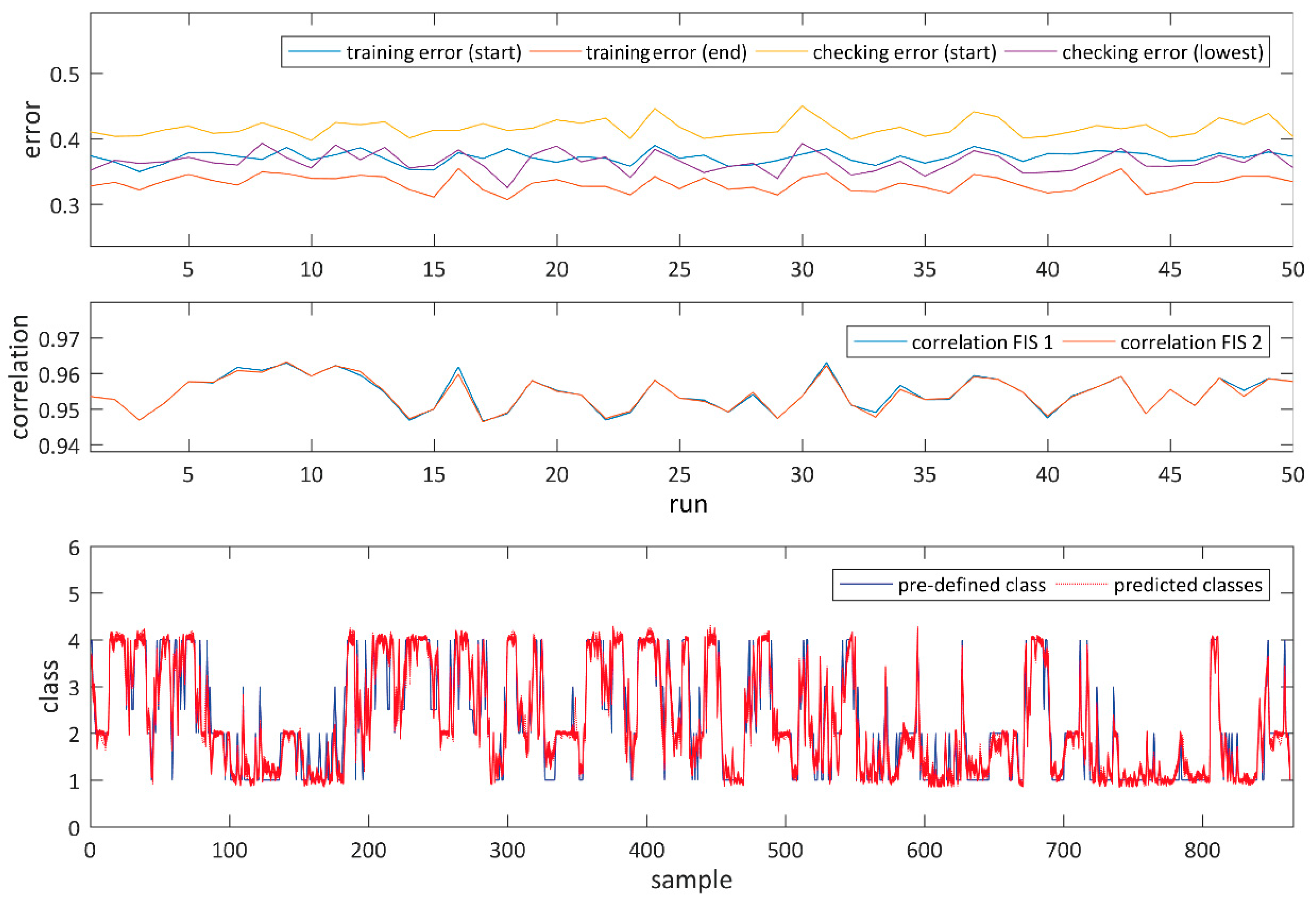 Minerals 08 00276 g009