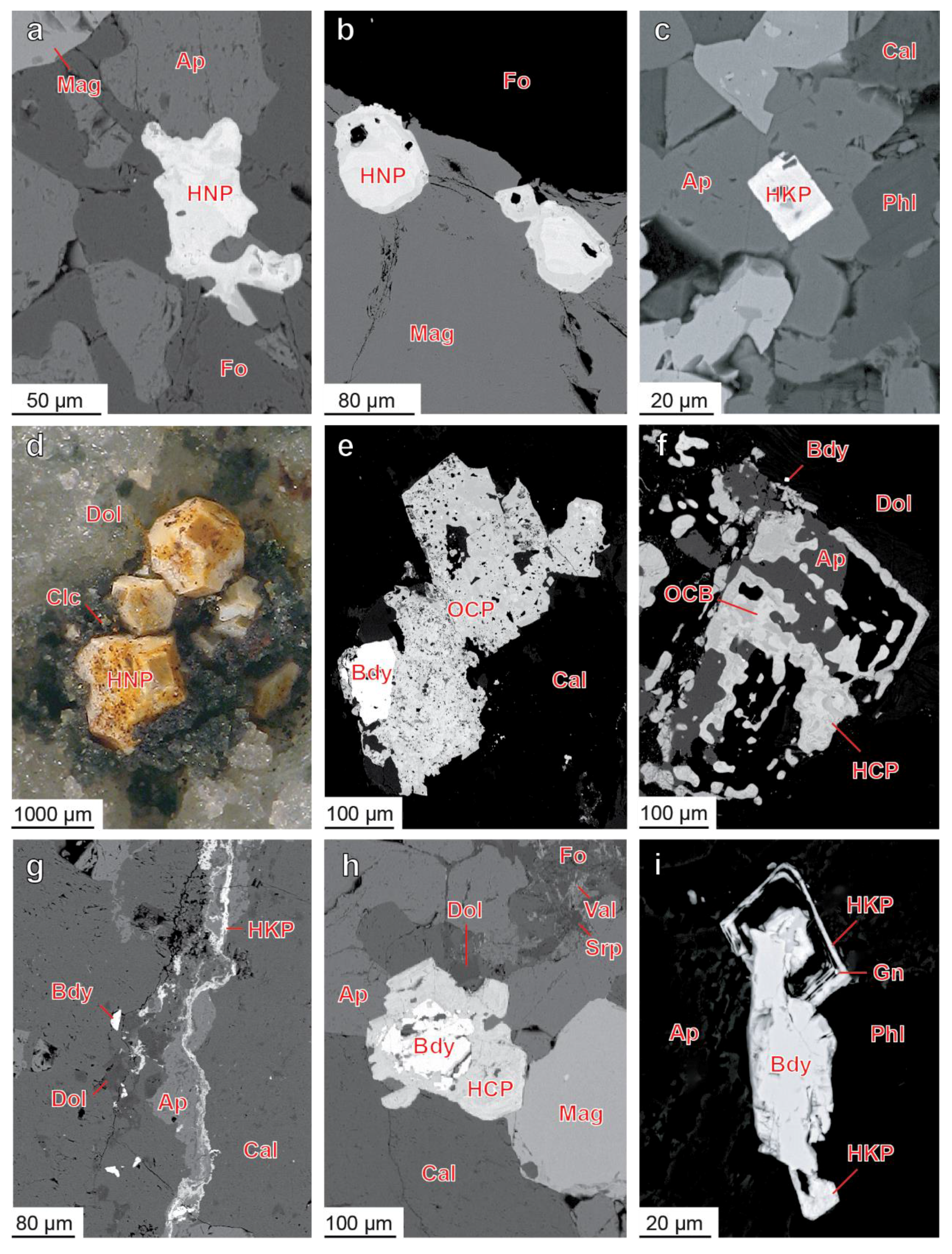 Minerals 08 00277 g002