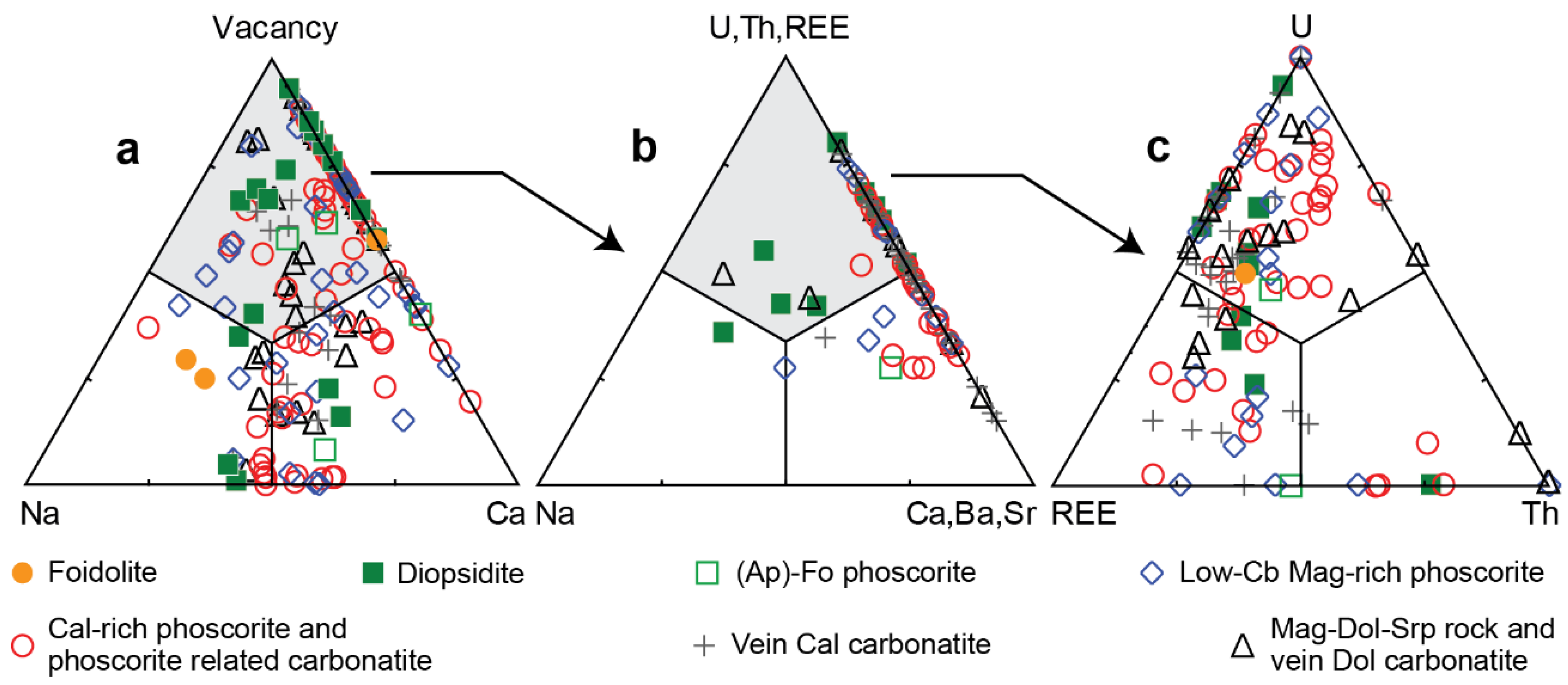 Minerals 08 00277 g006
