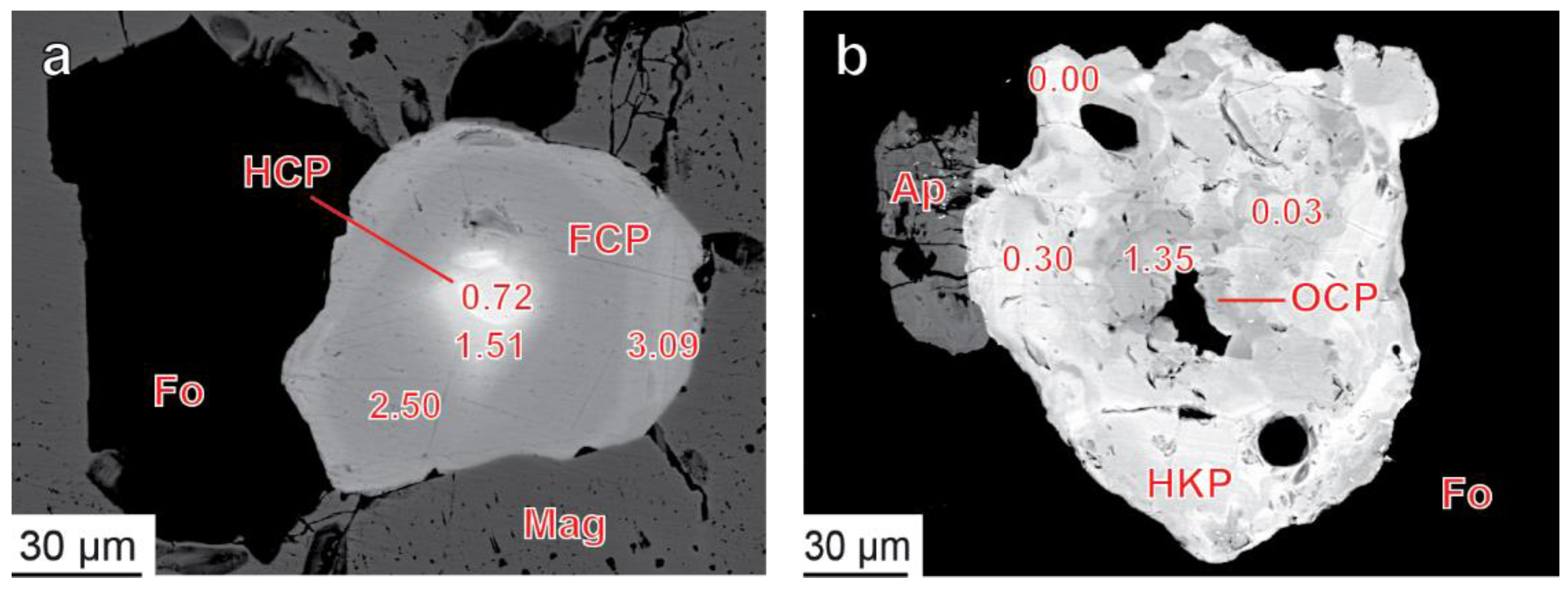 Minerals 08 00277 g009