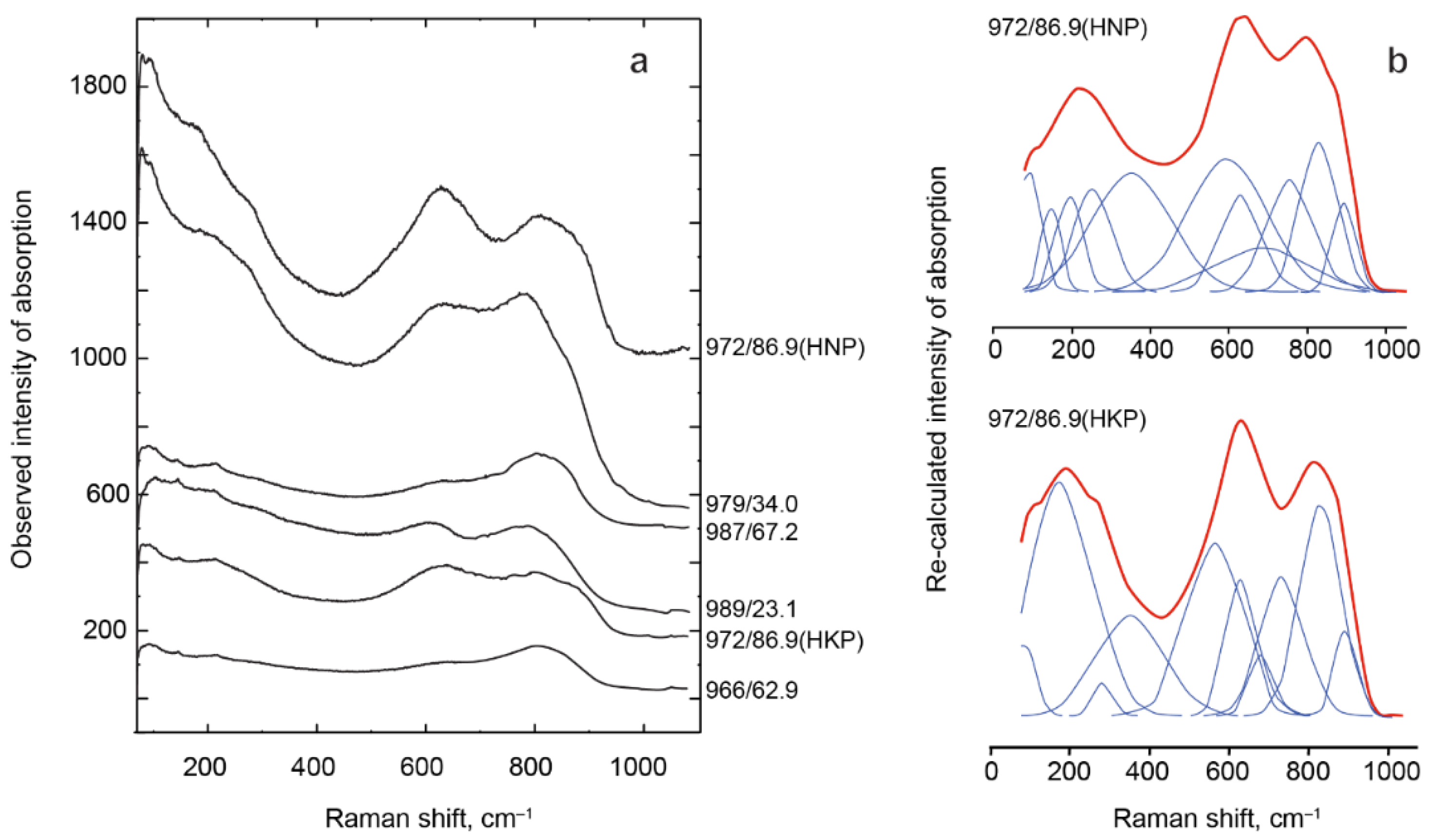 Minerals 08 00277 g011