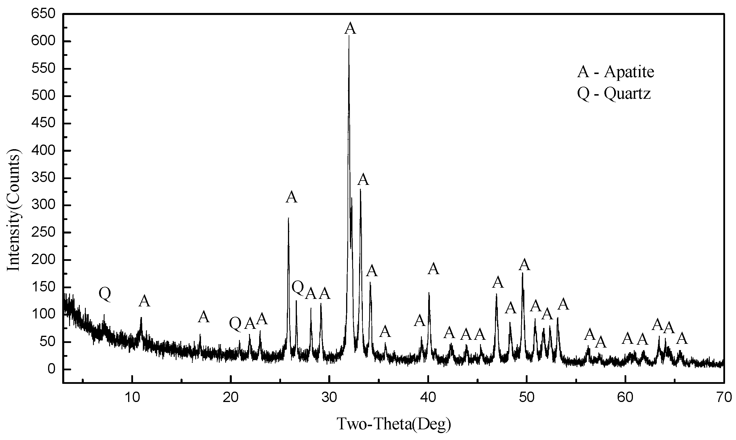 Minerals 08 00278 g001 Minerals 08 00278 g001