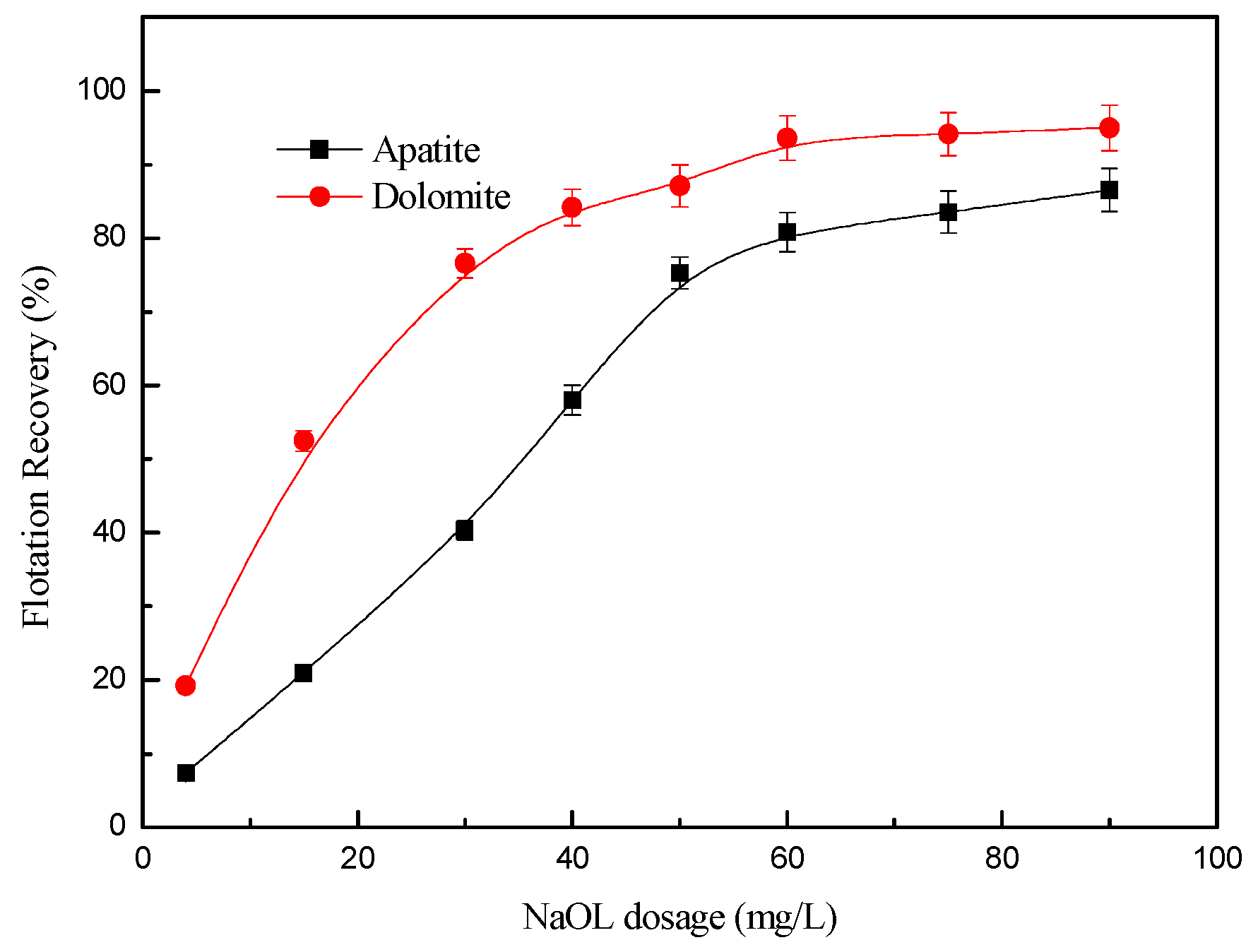 Minerals 08 00278 g003 Minerals 08 00278 g003
