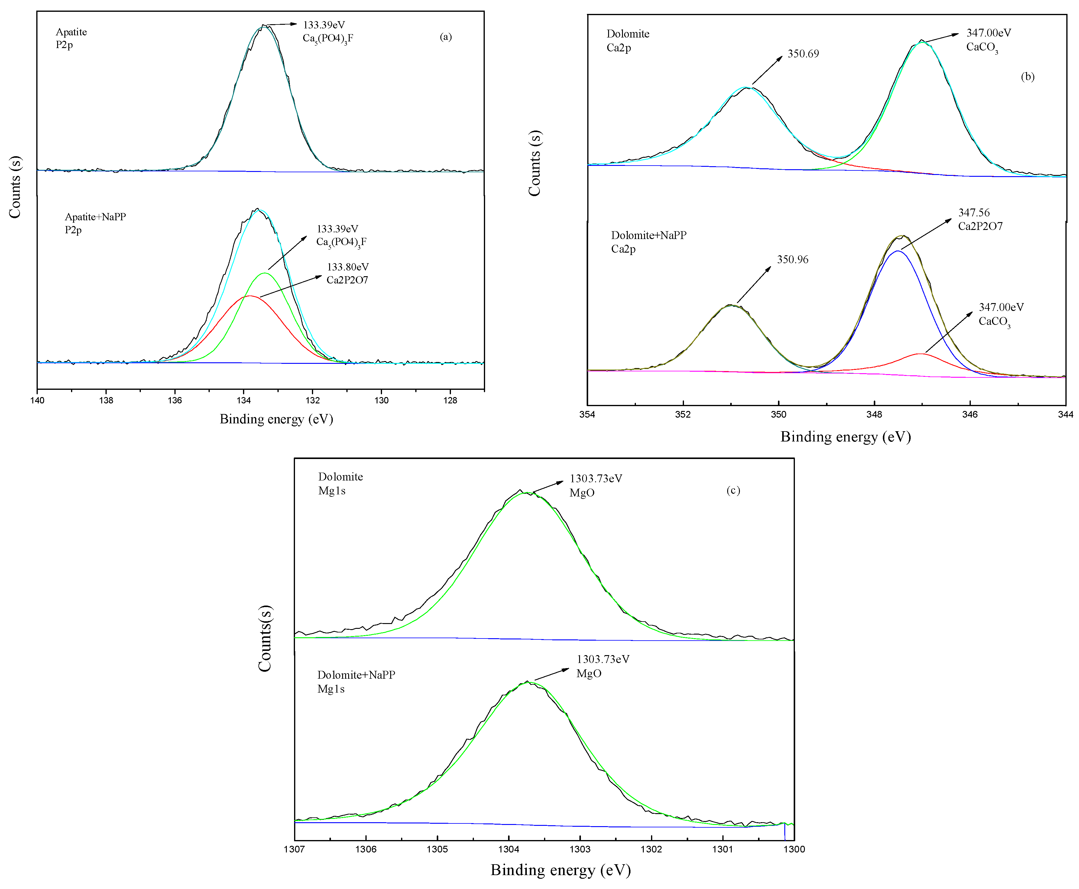 Minerals 08 00278 g007 Minerals 08 00278 g007