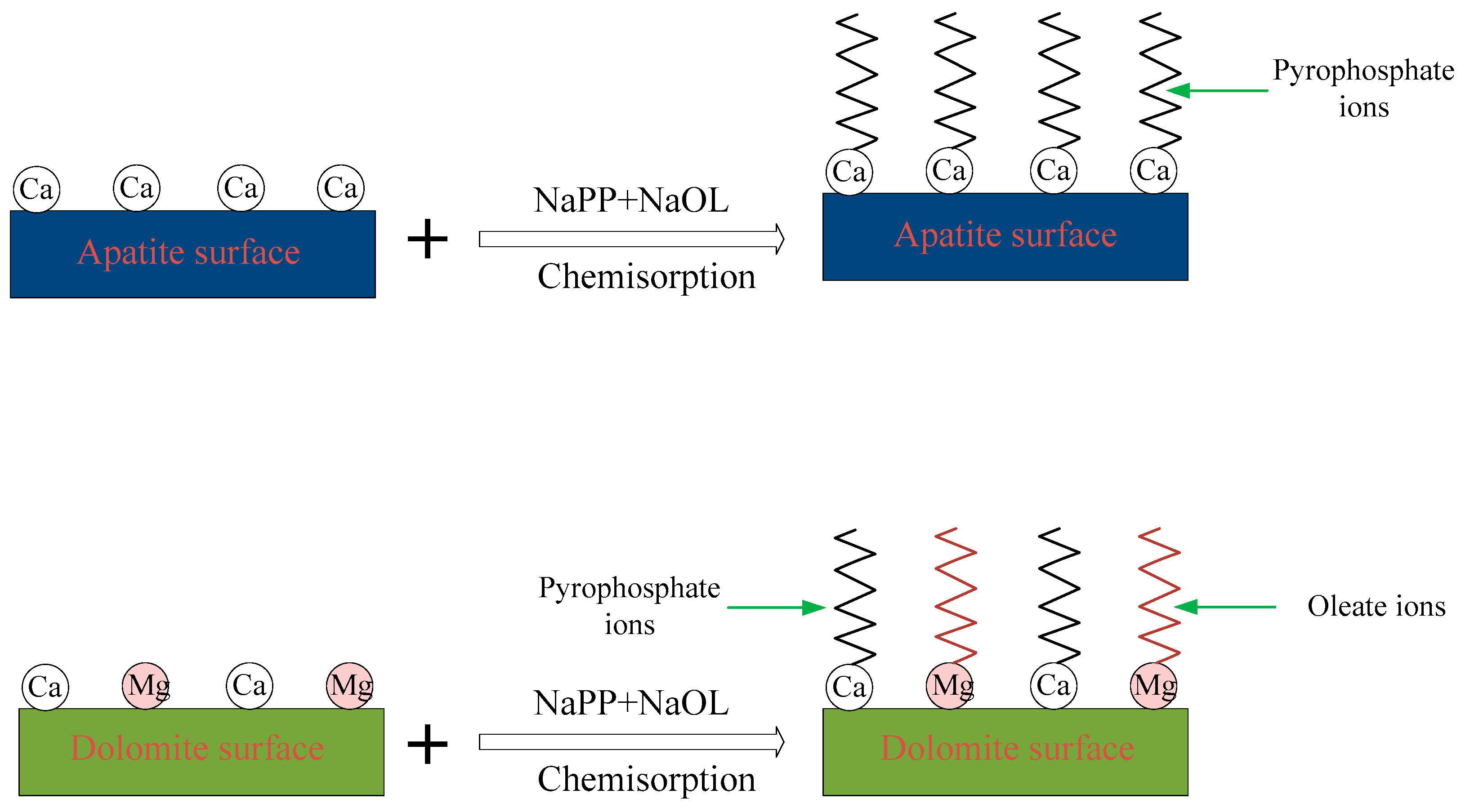 Minerals 08 00278 g009 Minerals 08 00278 g009
