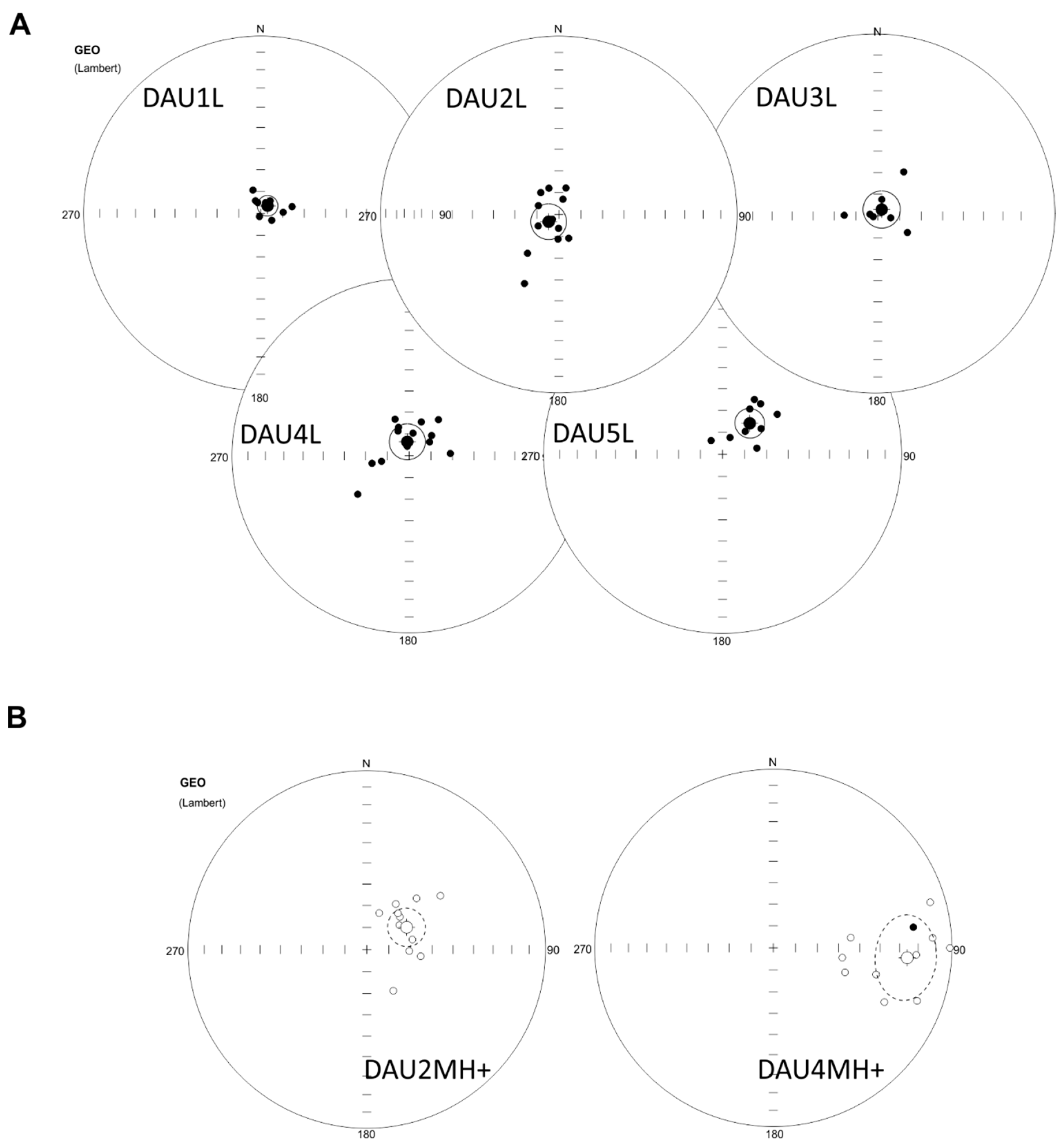 Minerals 08 00279 g011 Minerals 08 00279 g011