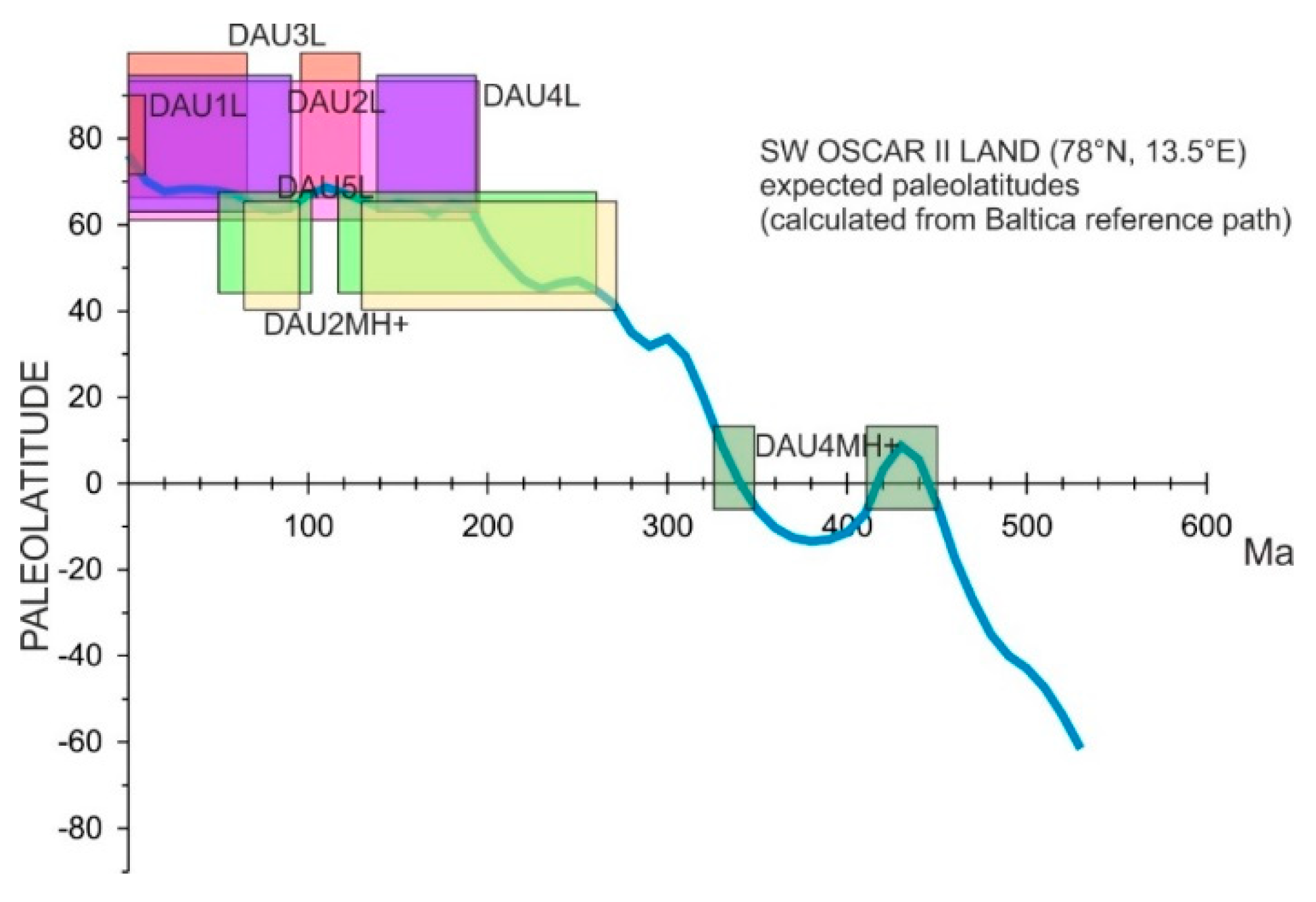 Minerals 08 00279 g012 Minerals 08 00279 g012