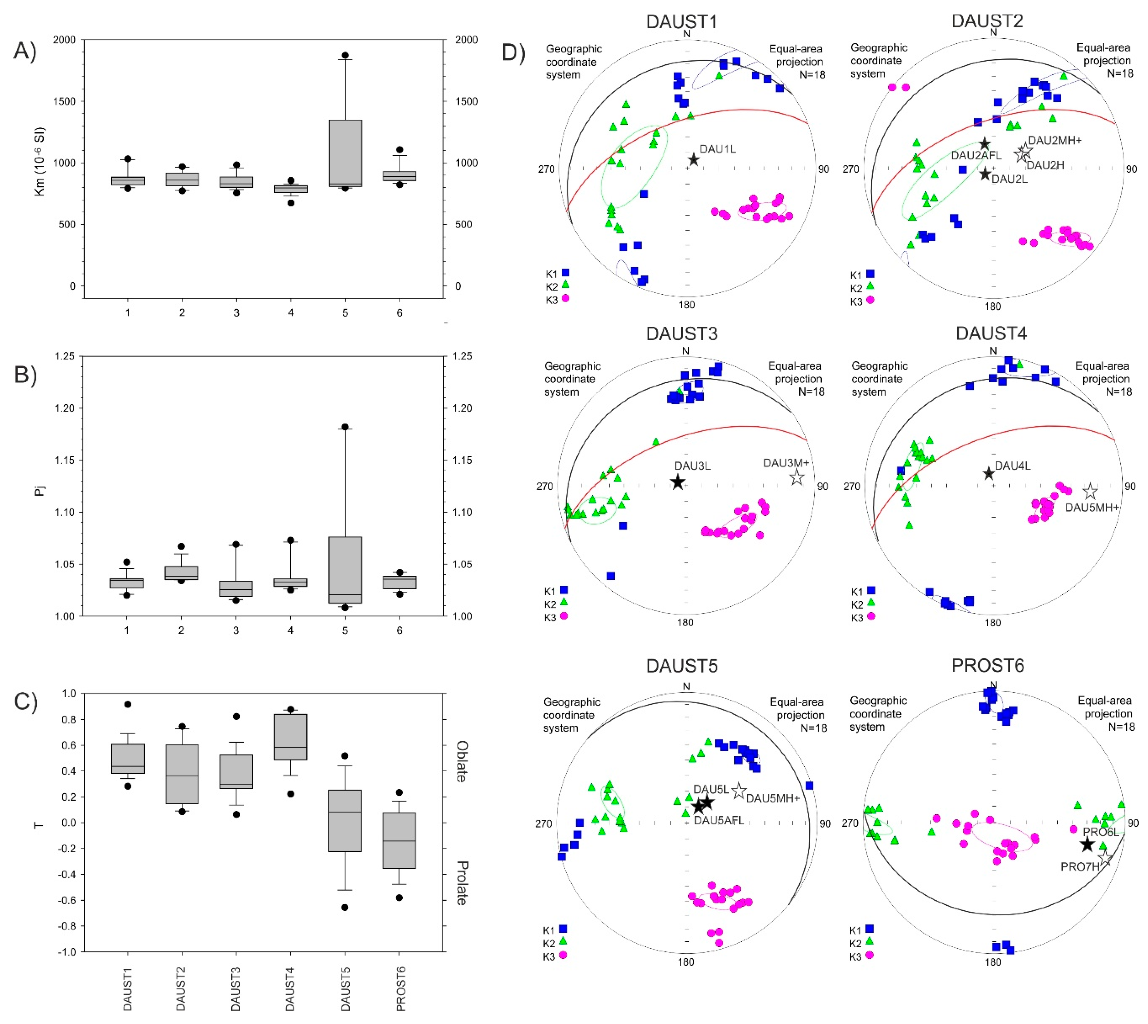 Minerals 08 00279 g0a1 Minerals 08 00279 g0a1