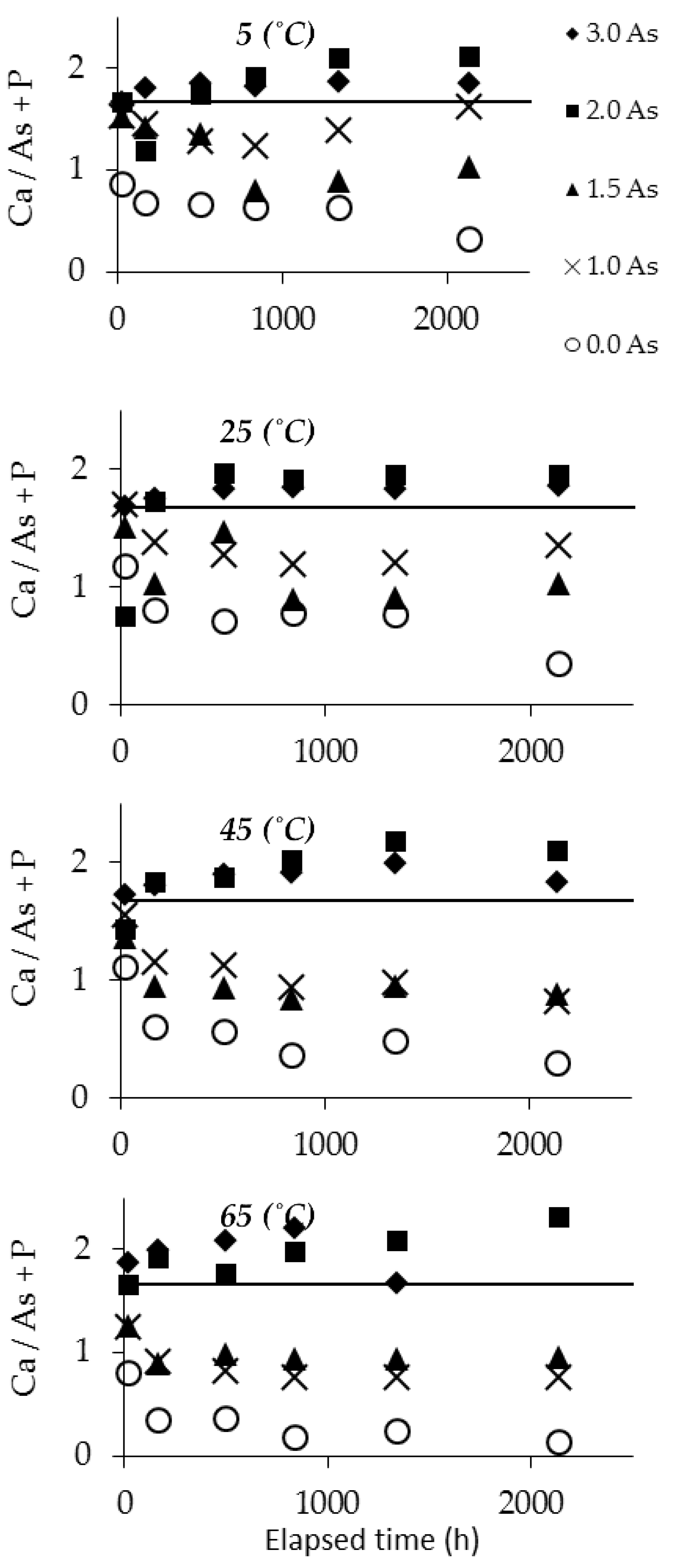 Minerals 08 00281 g009 Minerals 08 00281 g009