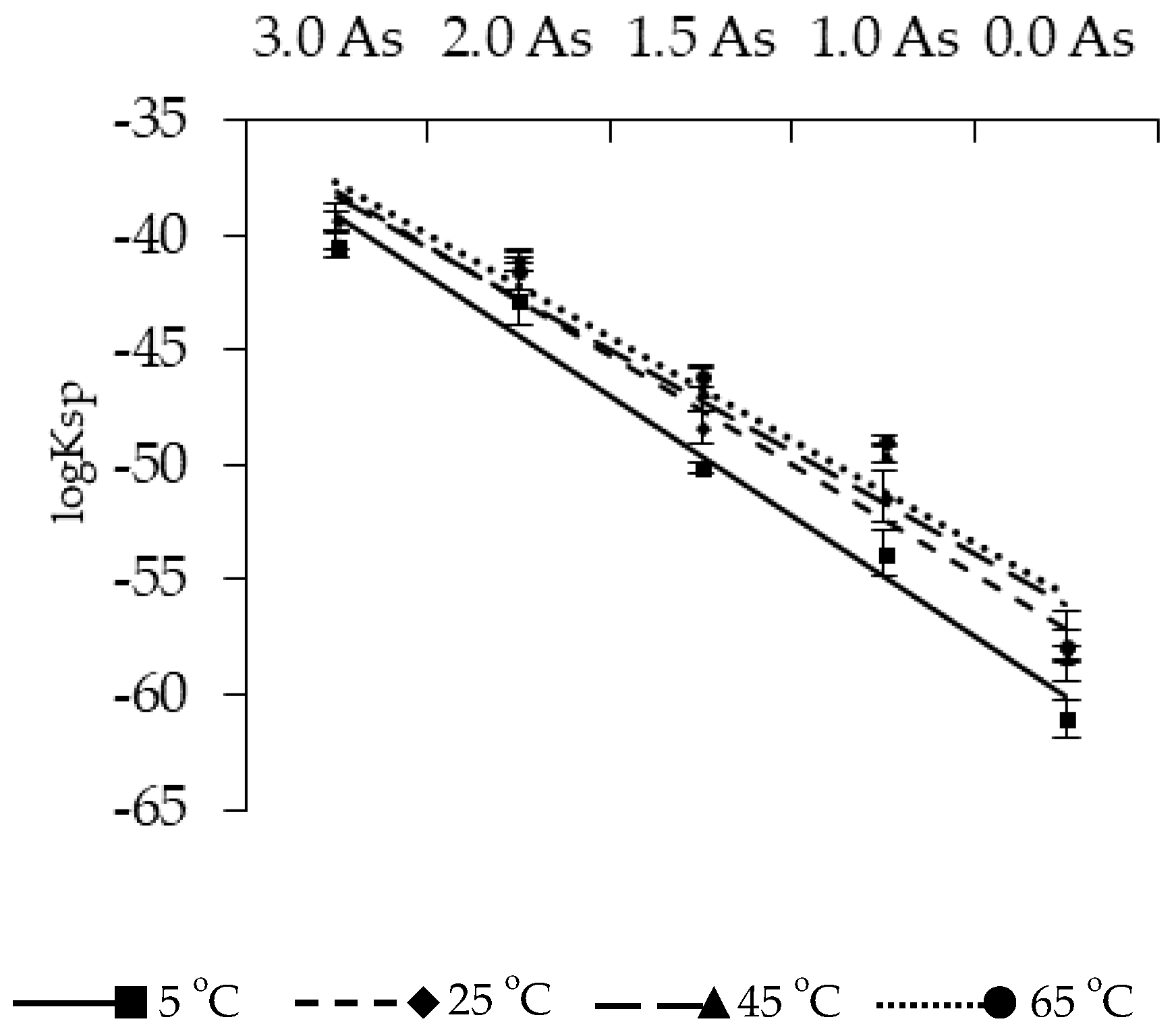Minerals 08 00281 g010 Minerals 08 00281 g010