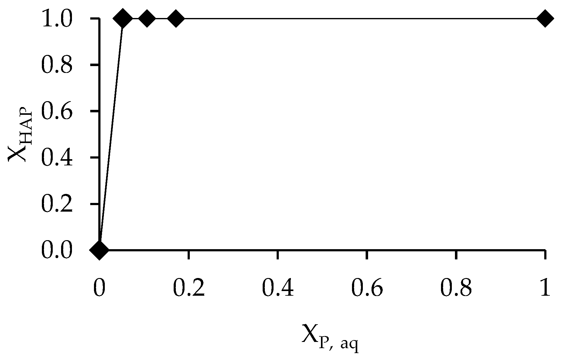 Minerals 08 00281 g013 Minerals 08 00281 g013
